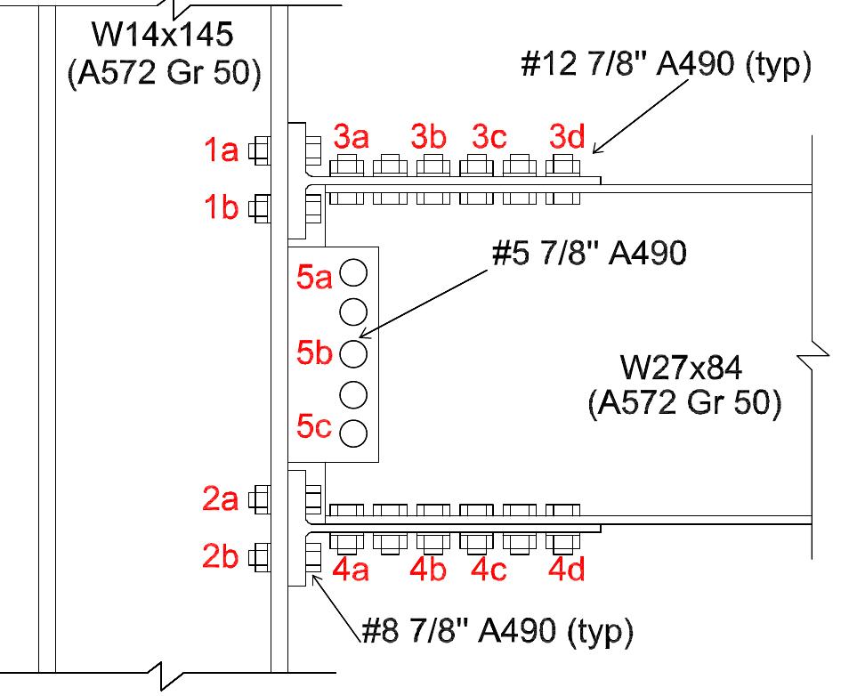 Connection Geometry Schematic of the mechanical fiber-based idealization for
