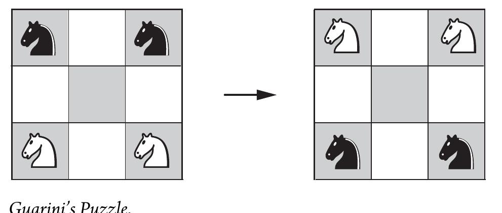 compiledebugjavawithjavac || flutter problem solved ||... Figure 7 - from Algorithmic Puzzles