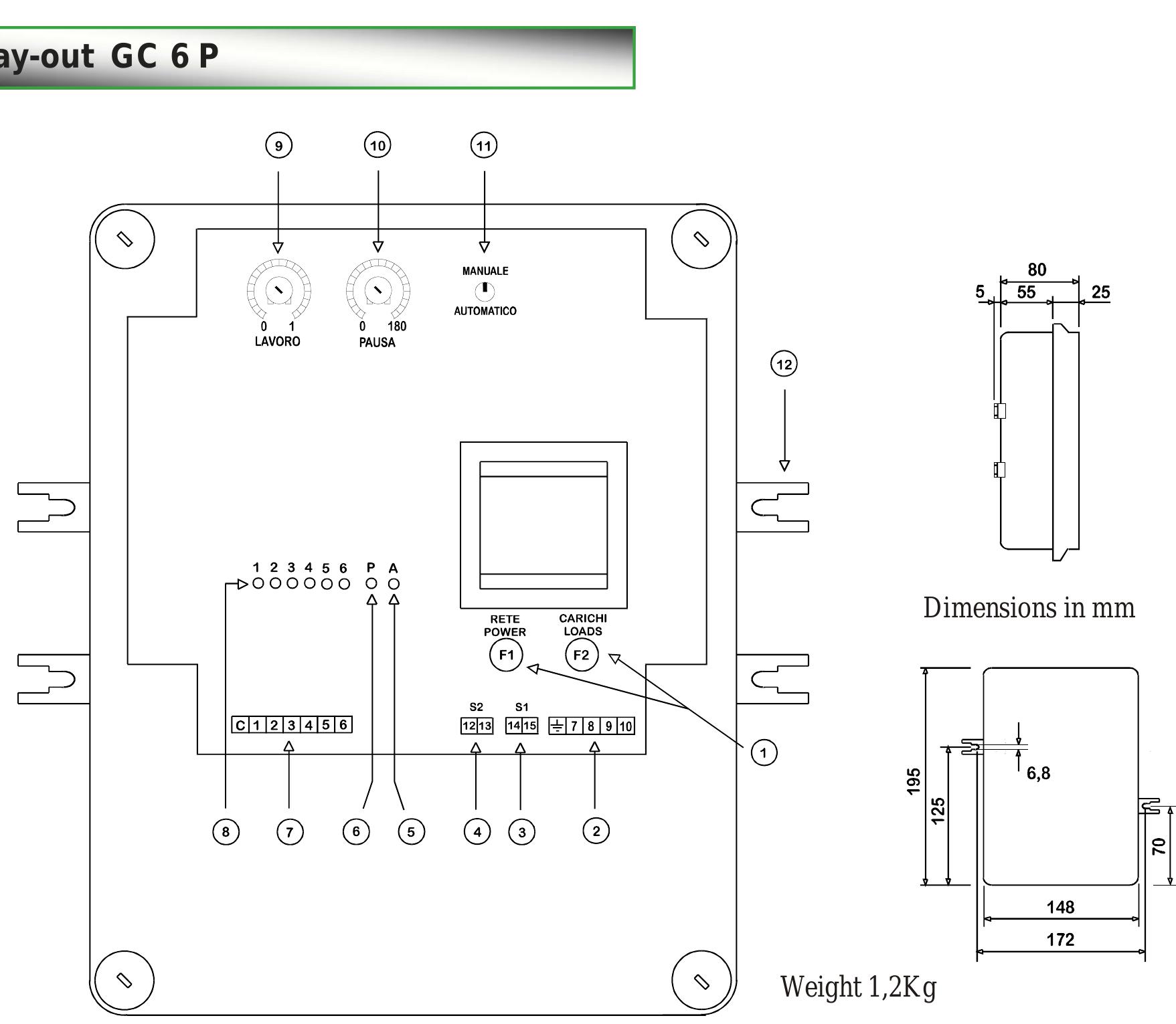 (PDF) Control Devices
