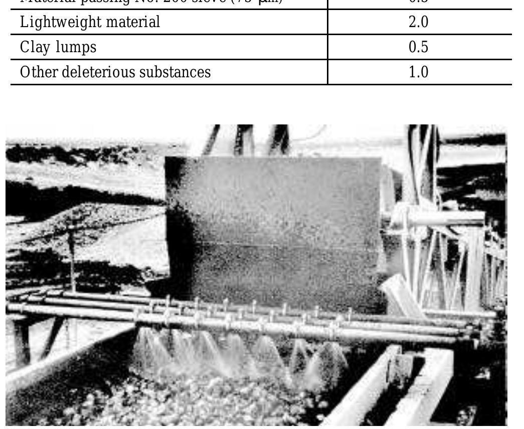 Hiv Rhs Aggregate Table Pdf 5.5—coarse aggregate rewashing table 2.5.5— maximum