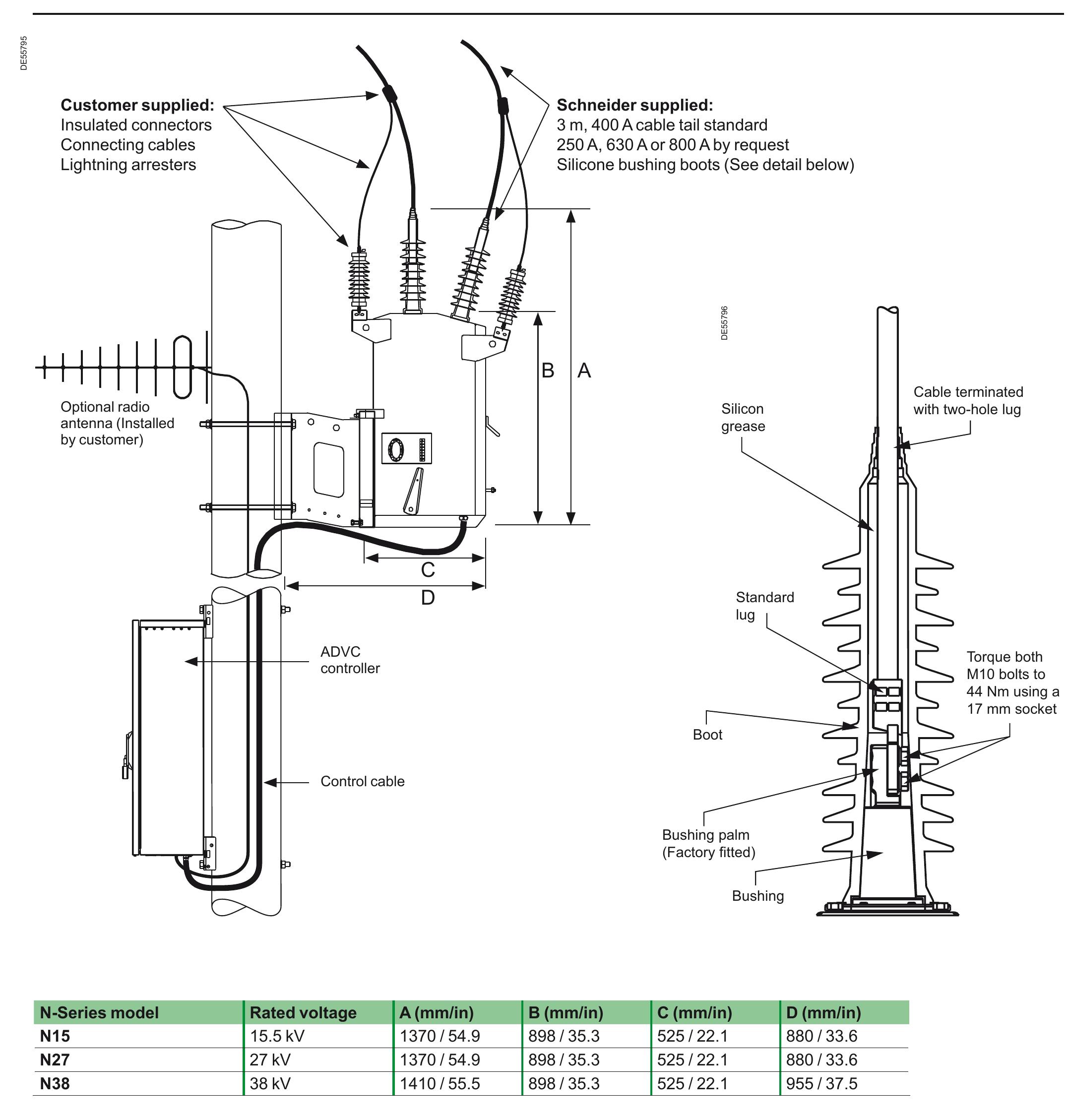(PDF) N-Series Three phase recloser with ADVC controller