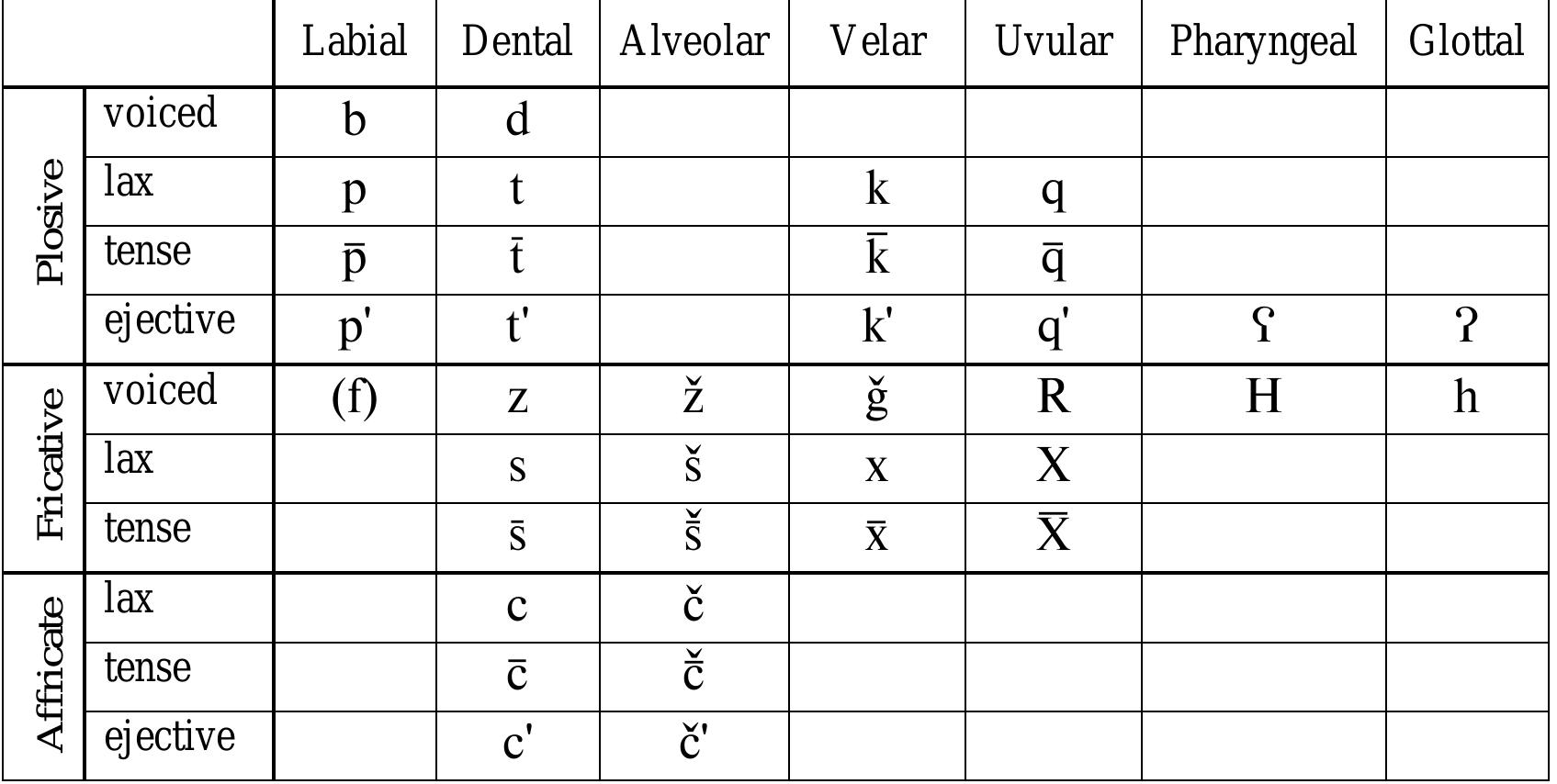 Havolalar bilan porno GIF 60 va undan katta yoshdagilar uchun jinsiy aloqa