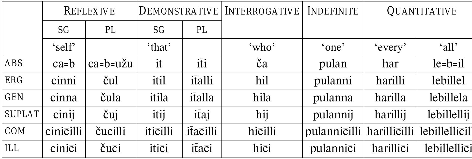 Katta sikli bobolar ishtirokidagi rus pornosi Katta elastik anal tiqin