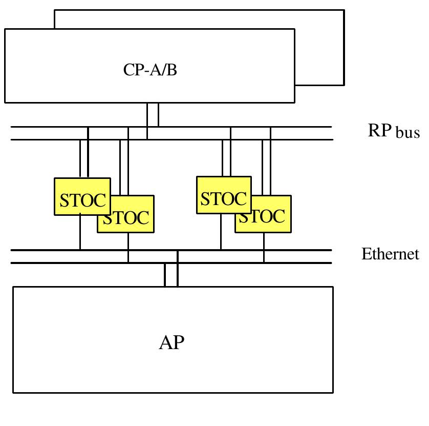 Overview of the universal system log analyser the usa tries
