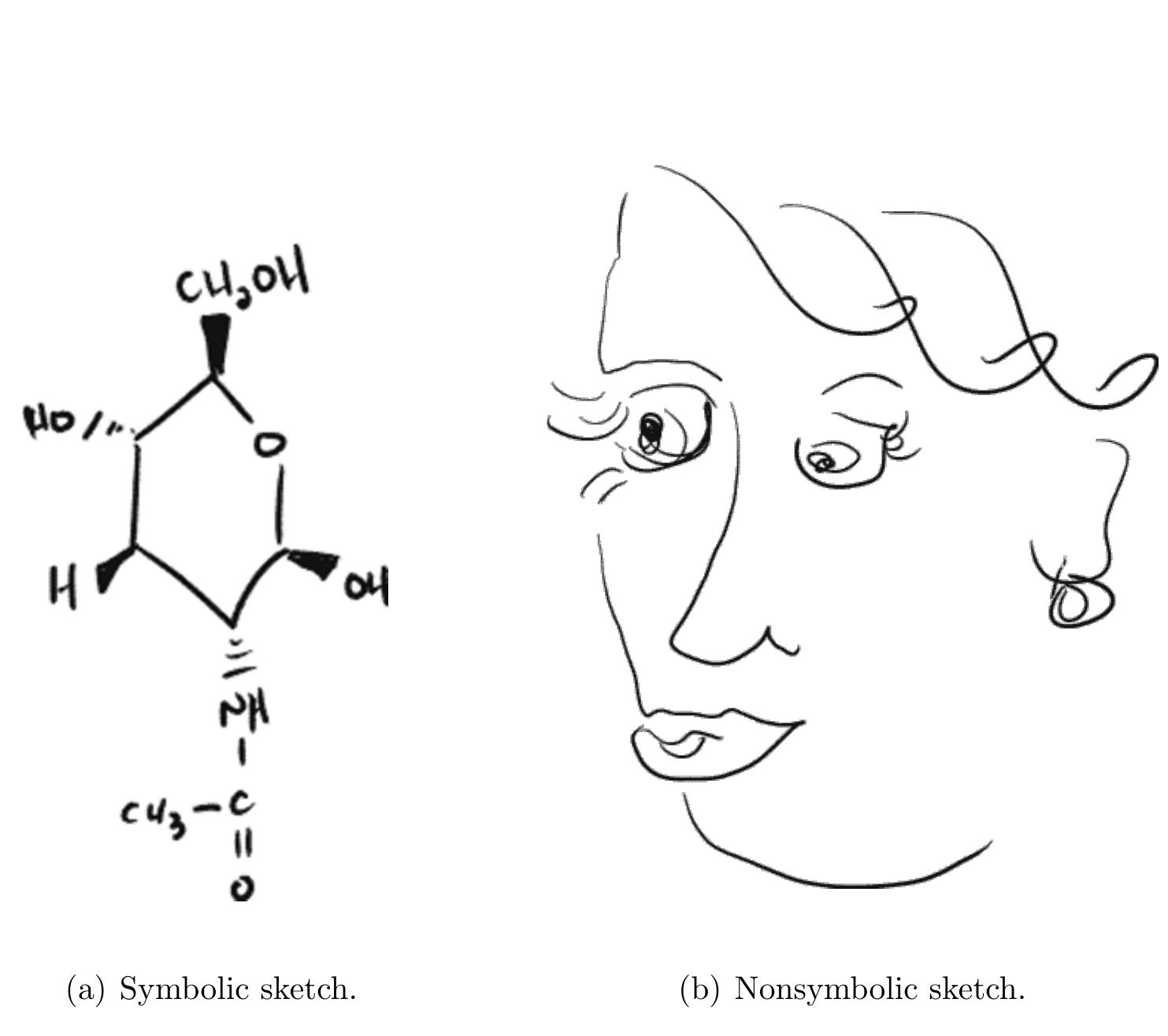 -1: examples of symbolic and nonsymbolic sketches.