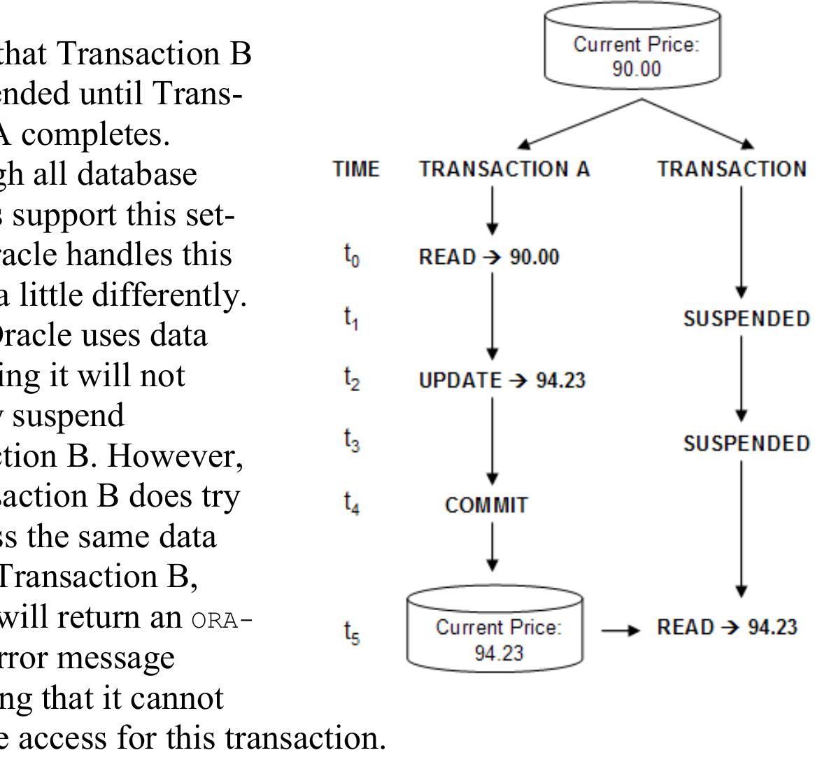 (PDF) Java Transaction Design Strategies