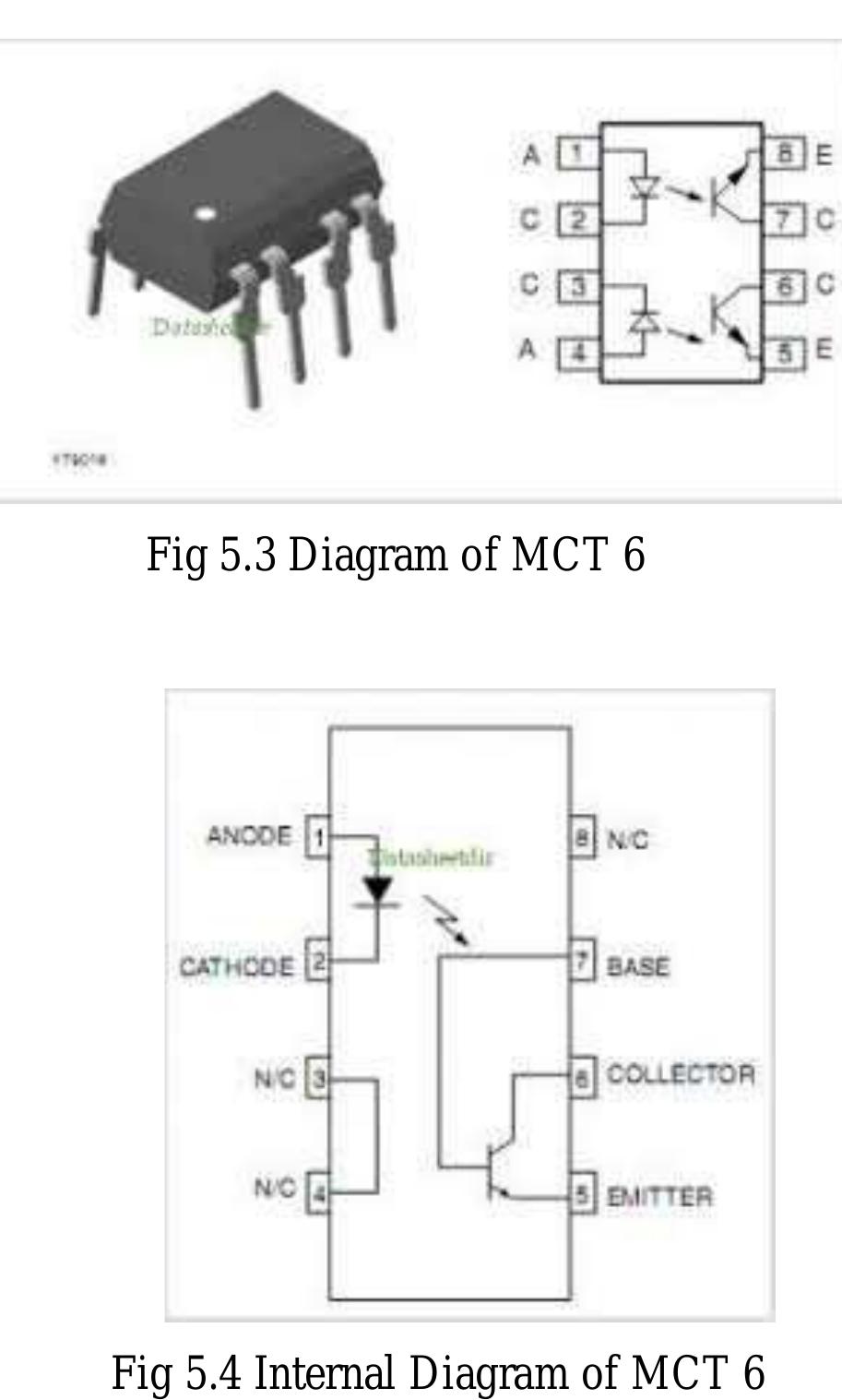 Figure 29 - from single phase inverter control by spwm