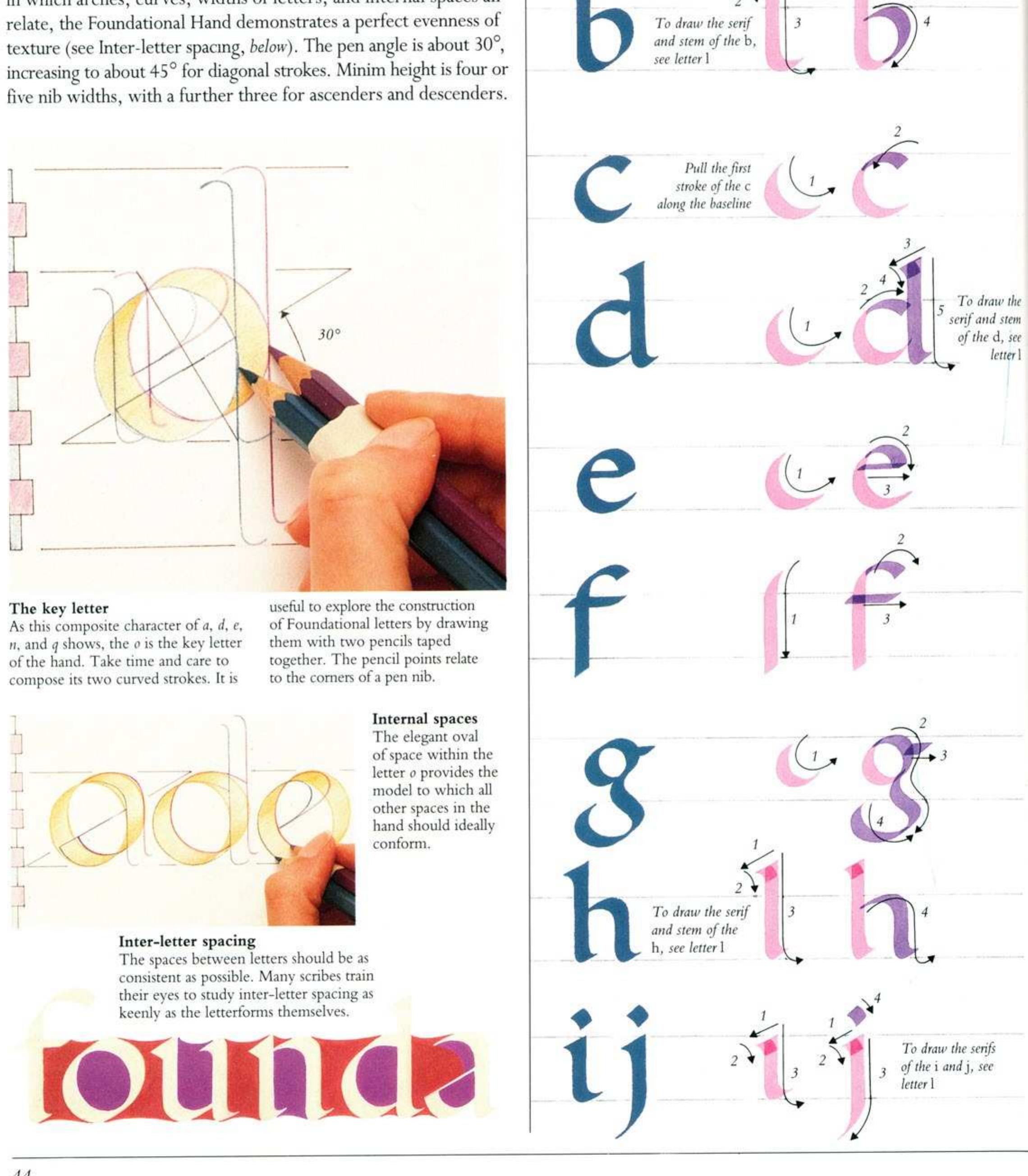 PDF) DAVVID HARRIS, The Art of Calligraphy