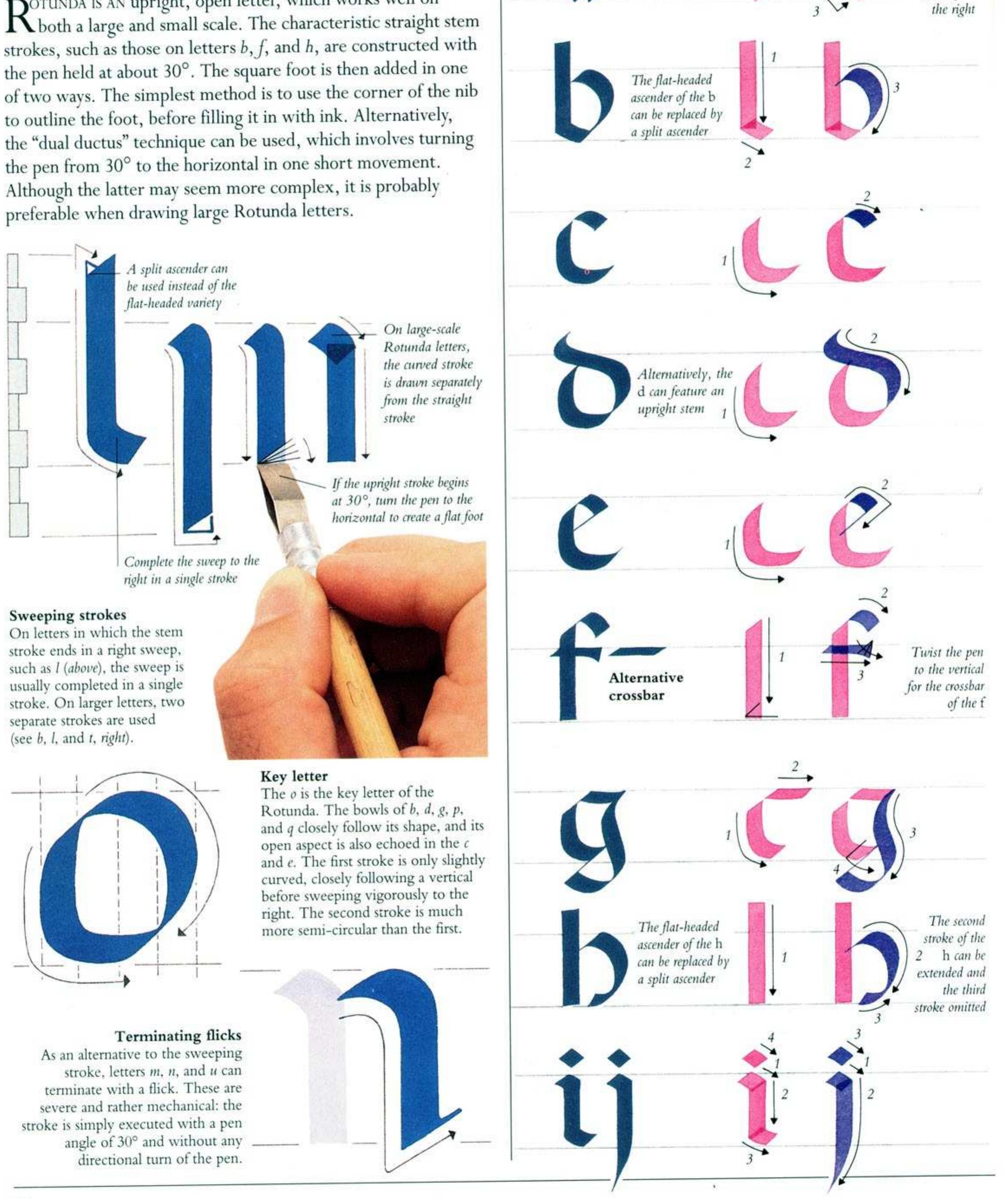 PDF) DAVVID HARRIS, The Art of Calligraphy