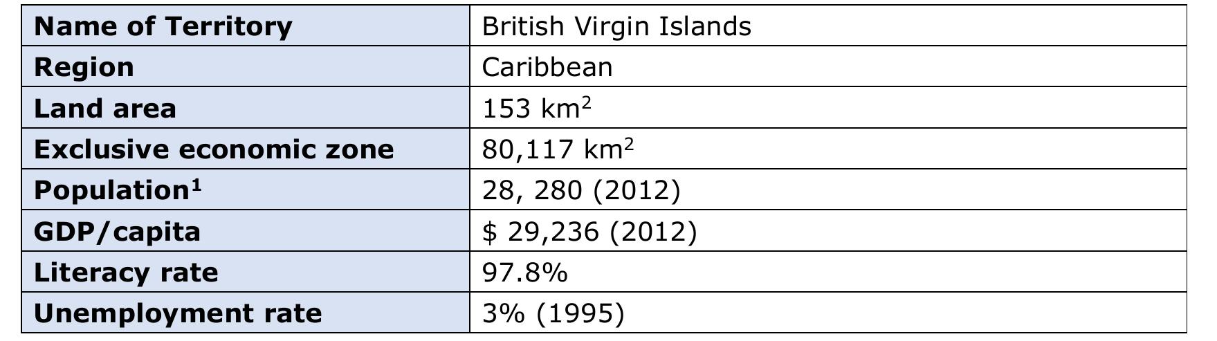 Nimble Ceratina Bees, Small Carpenter Bees, image size:1759x493