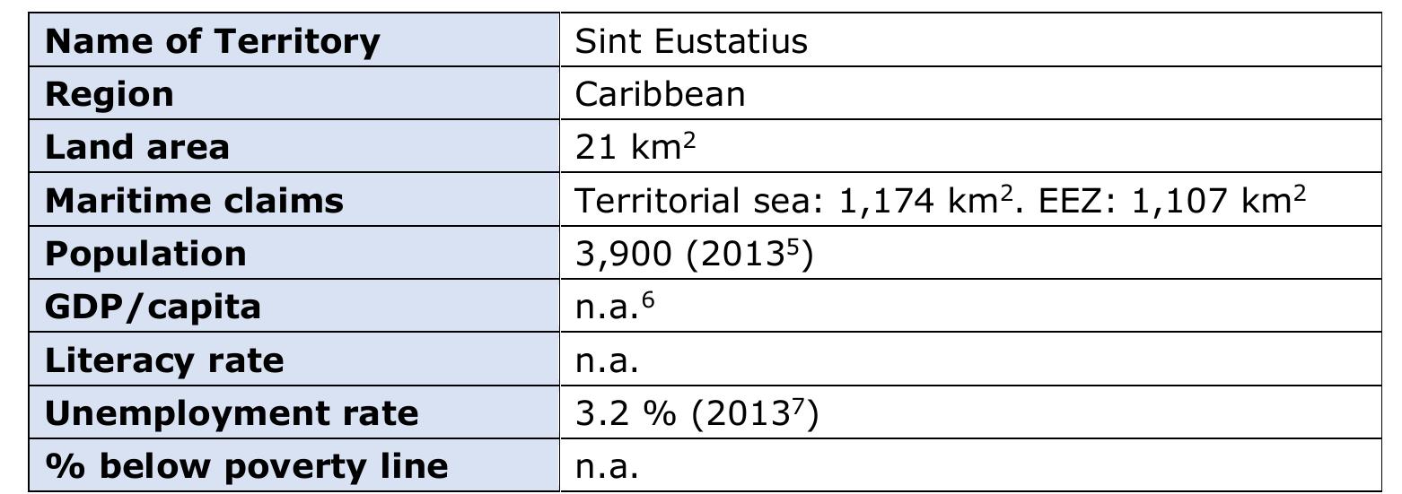 Esmeralda Costume Fashion Nova | TikTok, image size:1562x551