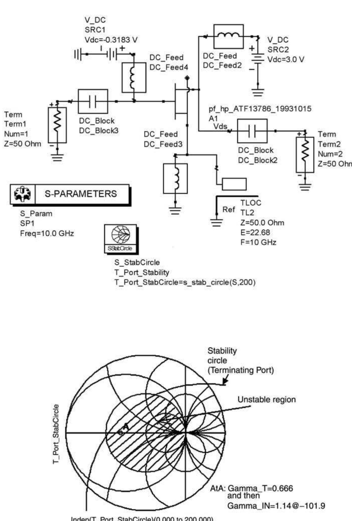 Figure 270 - Foundations of Oscillator Circuit Design