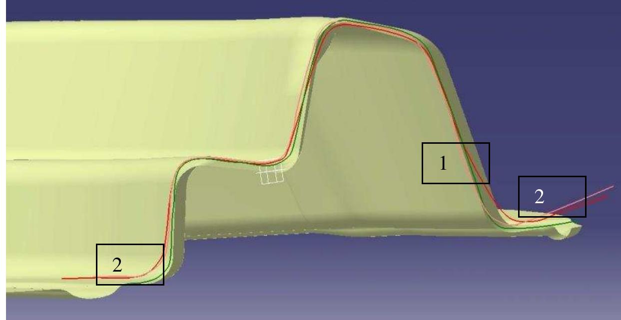 (PDF) SPRING-BACK ANALYSIS OF STAMPING FINAL SHAPE IN THE AUTOFORM 4.06 ...