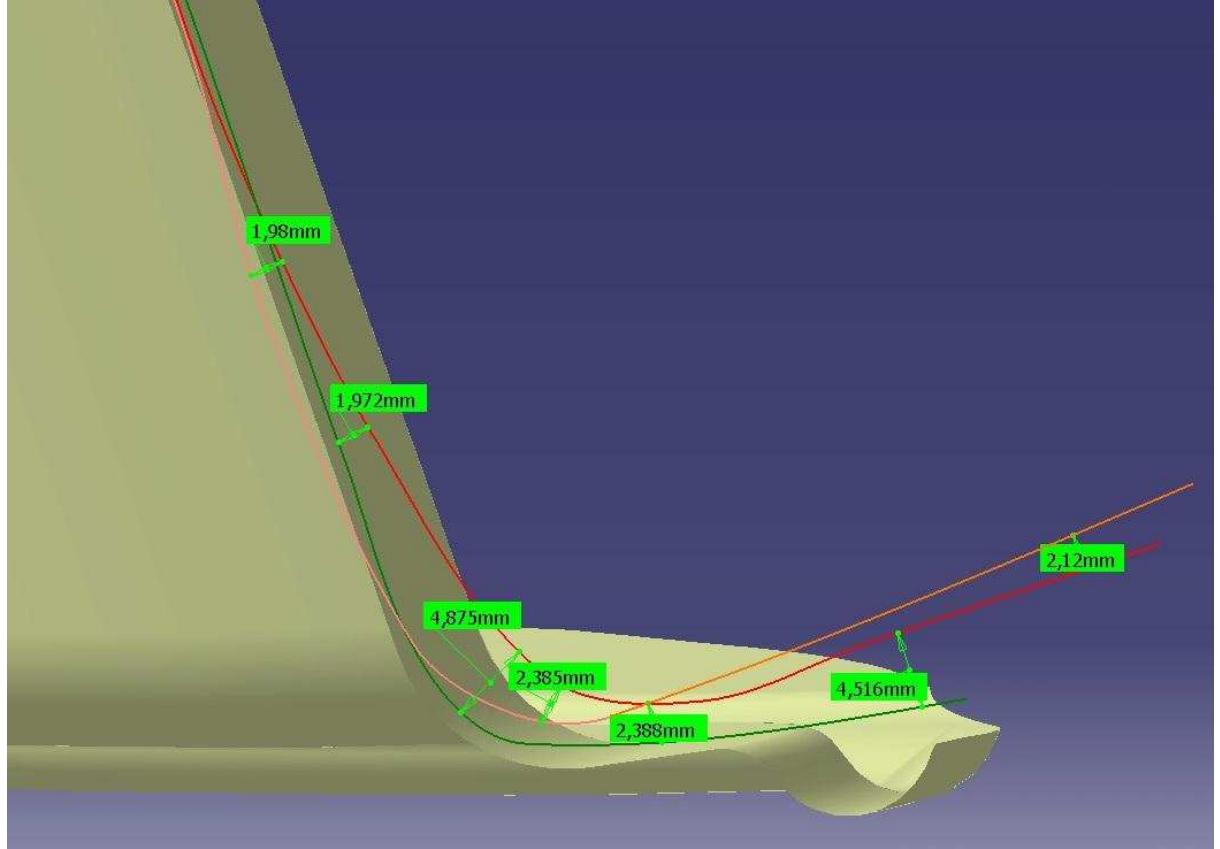 (PDF) SPRING-BACK ANALYSIS OF STAMPING FINAL SHAPE IN THE AUTOFORM 4.06 ...