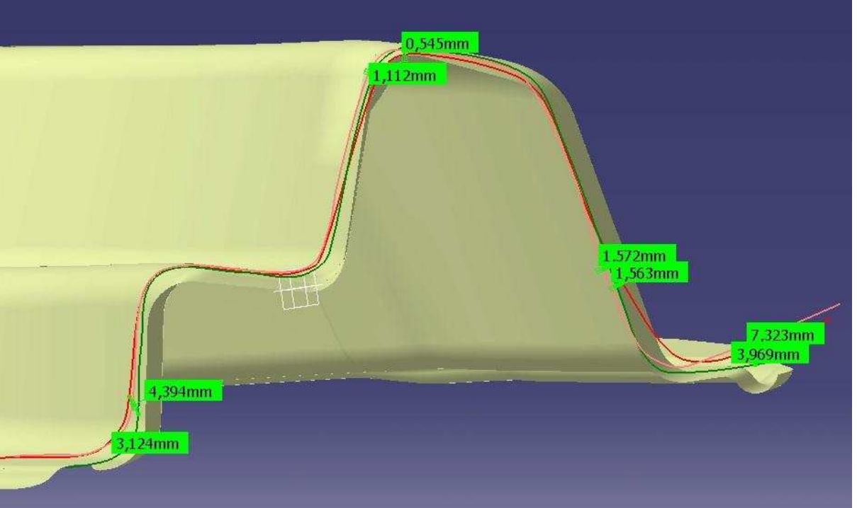 (PDF) SPRING-BACK ANALYSIS OF STAMPING FINAL SHAPE IN THE AUTOFORM 4.06 ...