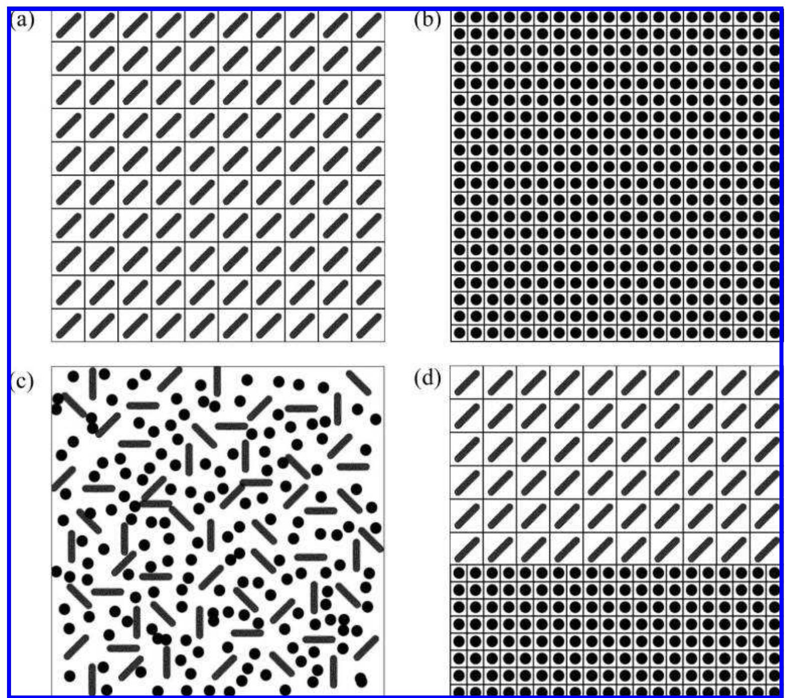 (PDF) Modeling of the Electrical Percolation of Mixed carbon fillers in ...