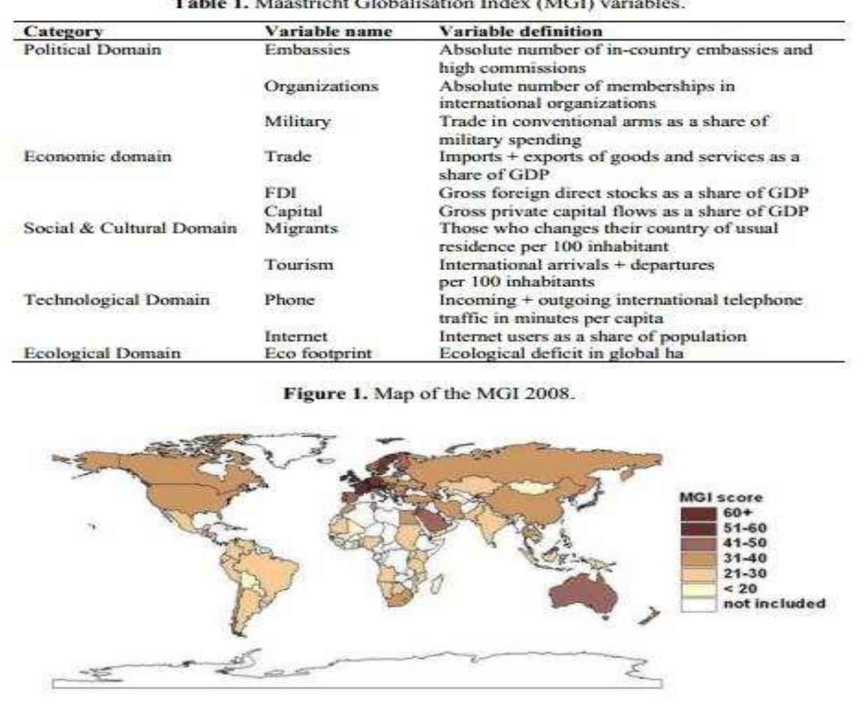 (PDF) Global Political Economy - The Main Effects and Causes of ...