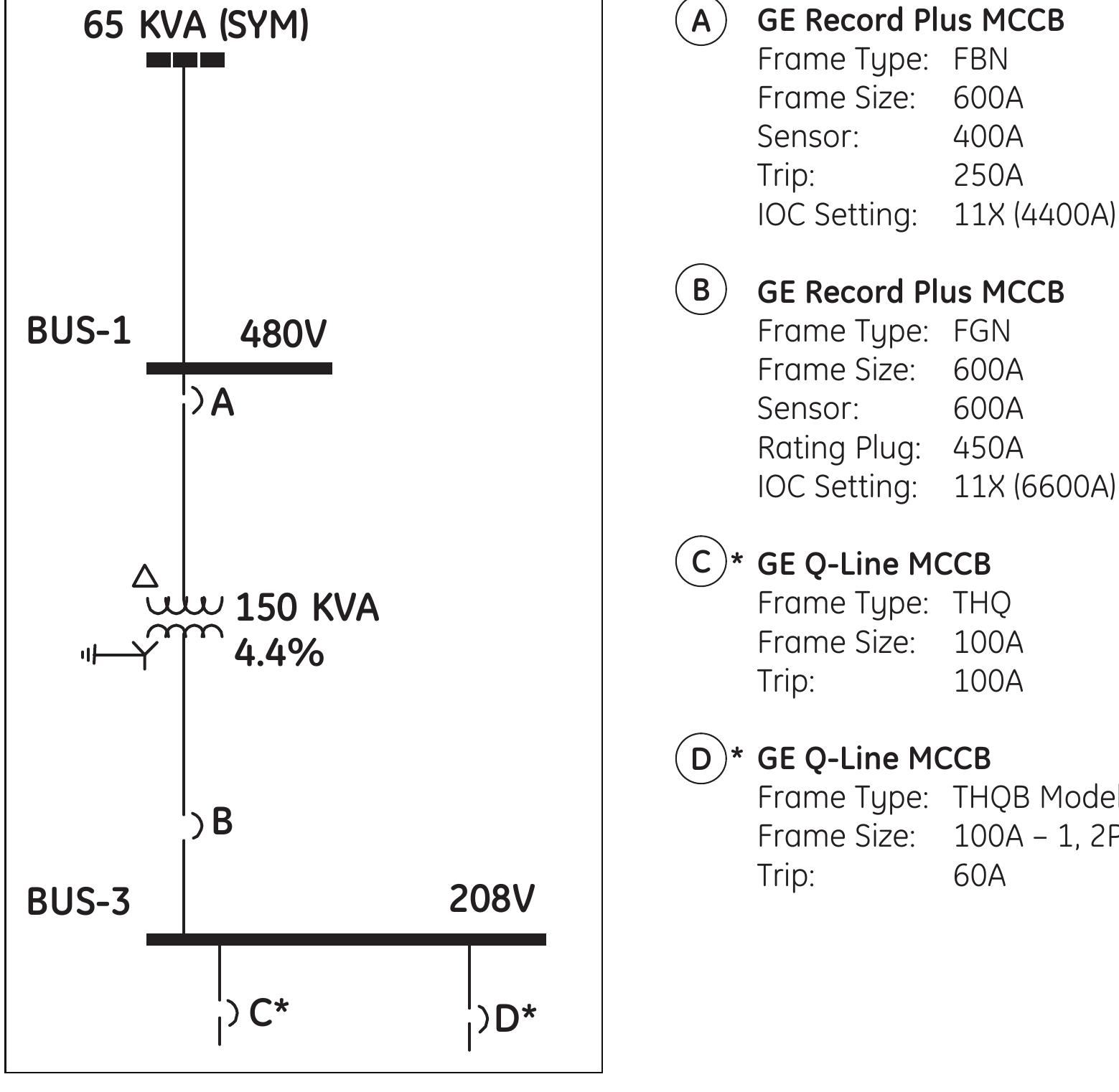 Figure 22 - Guide to Low Voltage System Design and