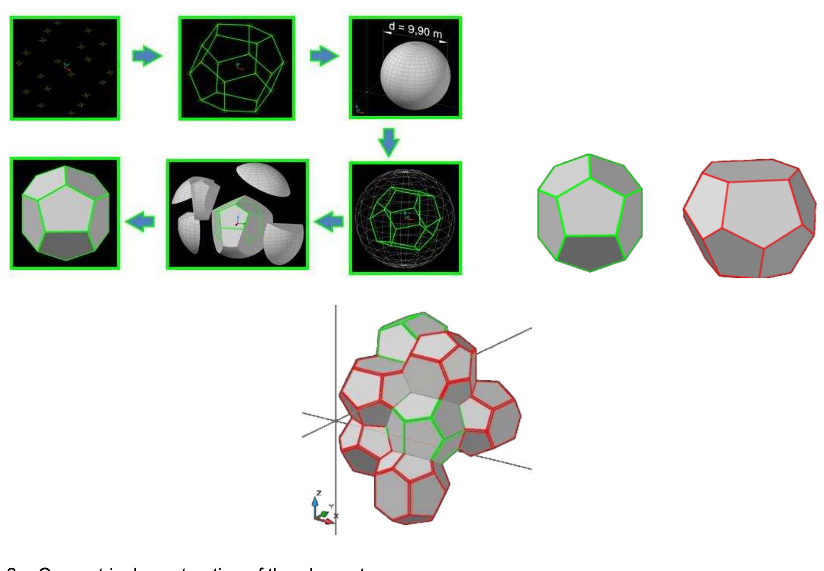 (PDF) Bubble frame: assessment of a new structural typology starting ...