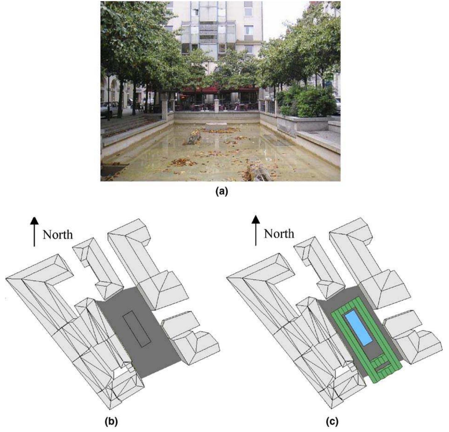 (PDF) Modeling the influence of vegetation and water pond on urban ...