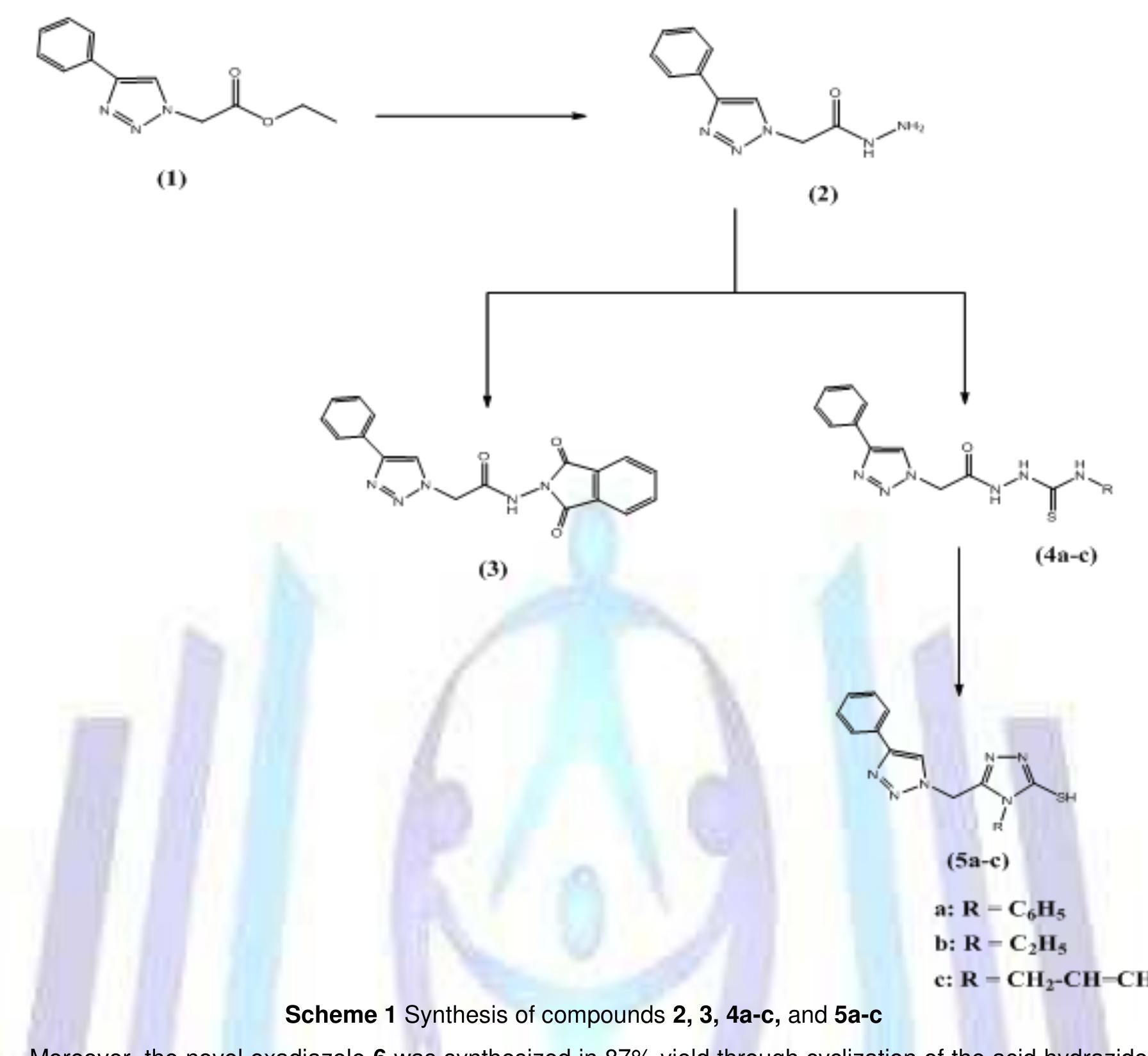(PDF) Synthesis and Biological Evaluation of Some New 1,2,3-Triazole ...