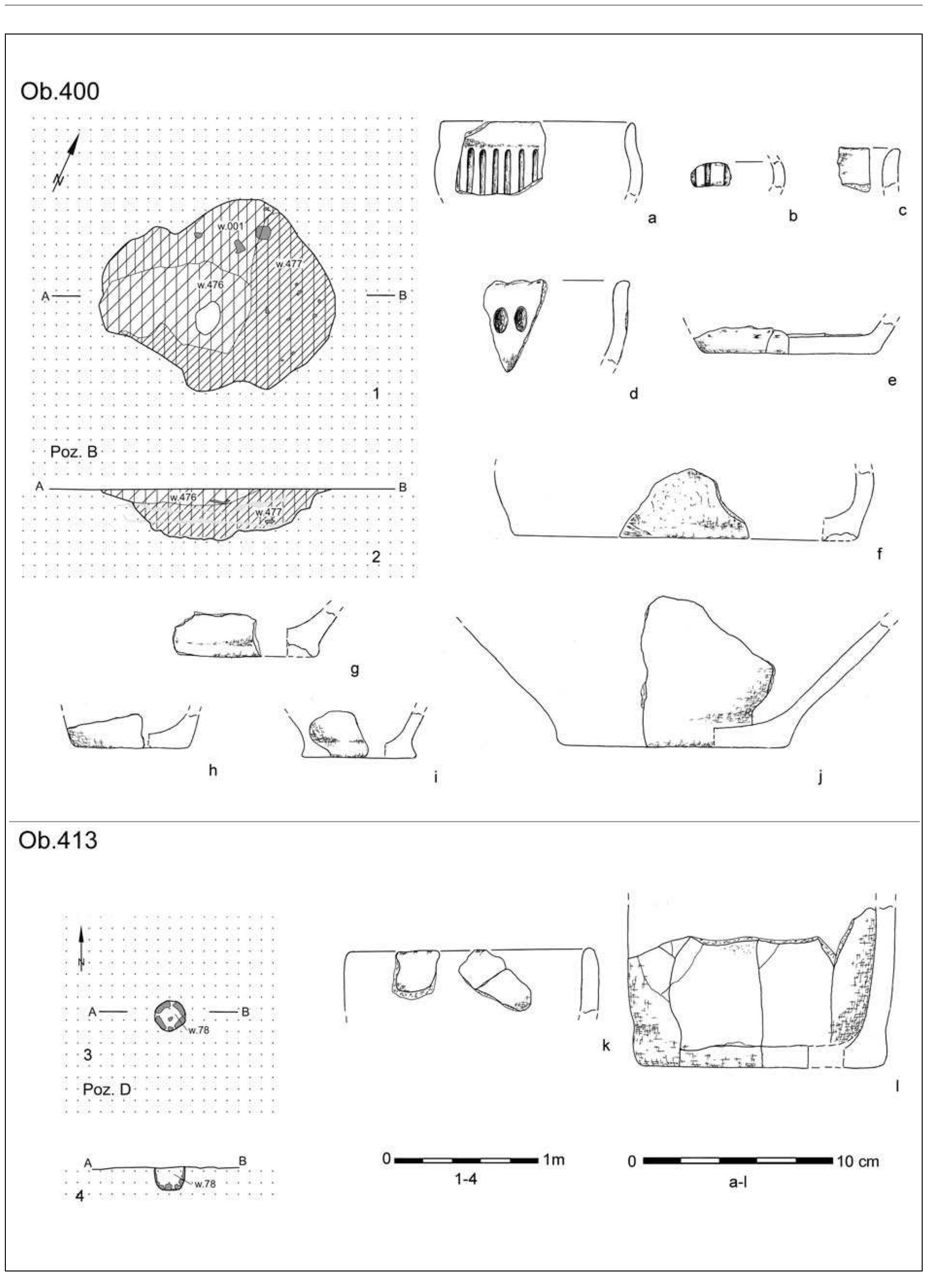 Marta Kaflinska, Irena Wojcik, Damian Stefanski Fig. 11. Krakow-Biezanow, site 8. Baden culture — plan and profile of features 400 and 413 as well as their inventories: a-f — earthenware