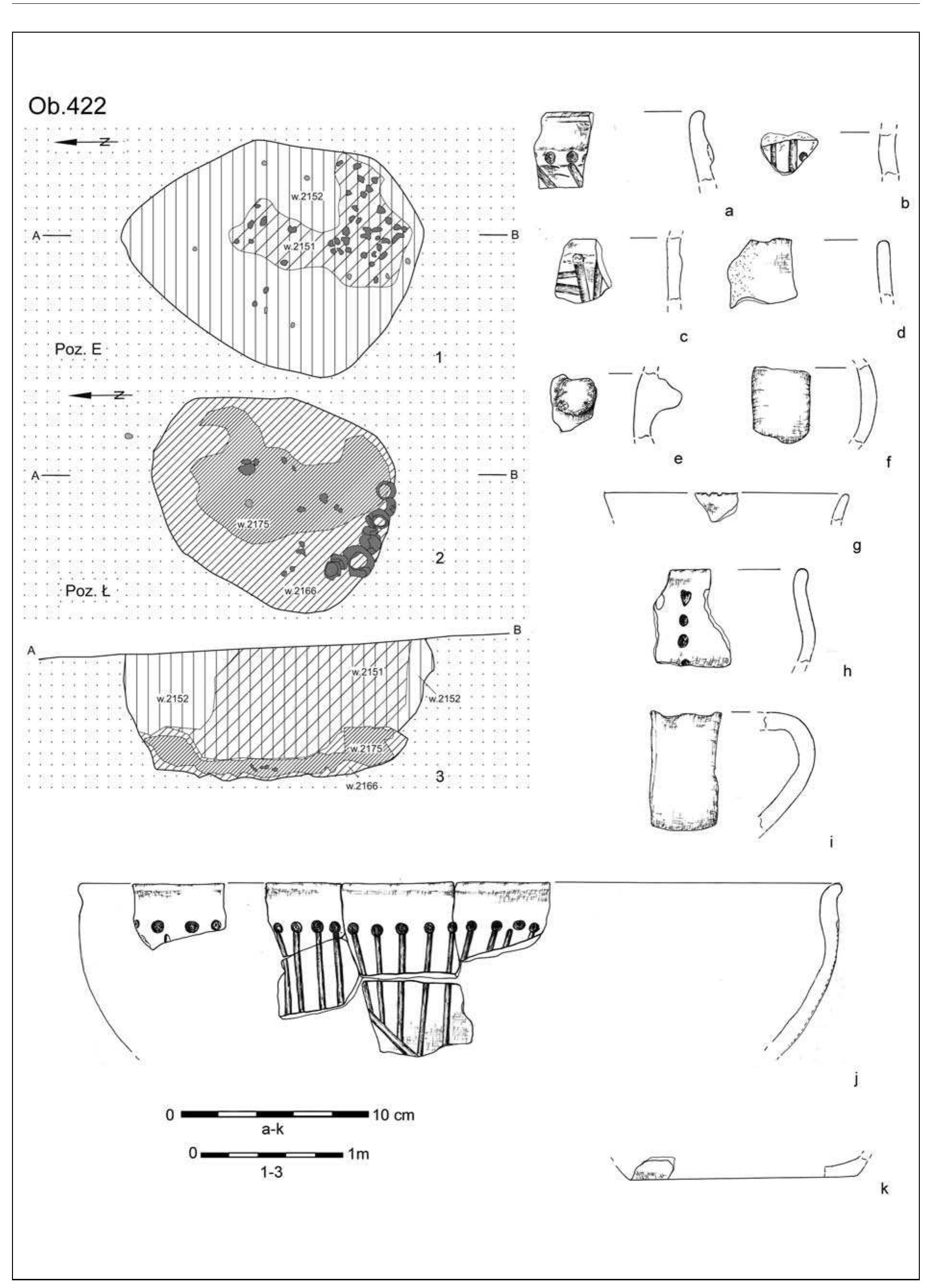 Marta Kaflinska, Irena Wojcik, Damian Stefanski . 15. Krak6w-Biezanow, site 8. Baden culture — plan and profile of feature 422 as well as its inventory: a-k — earthenwar