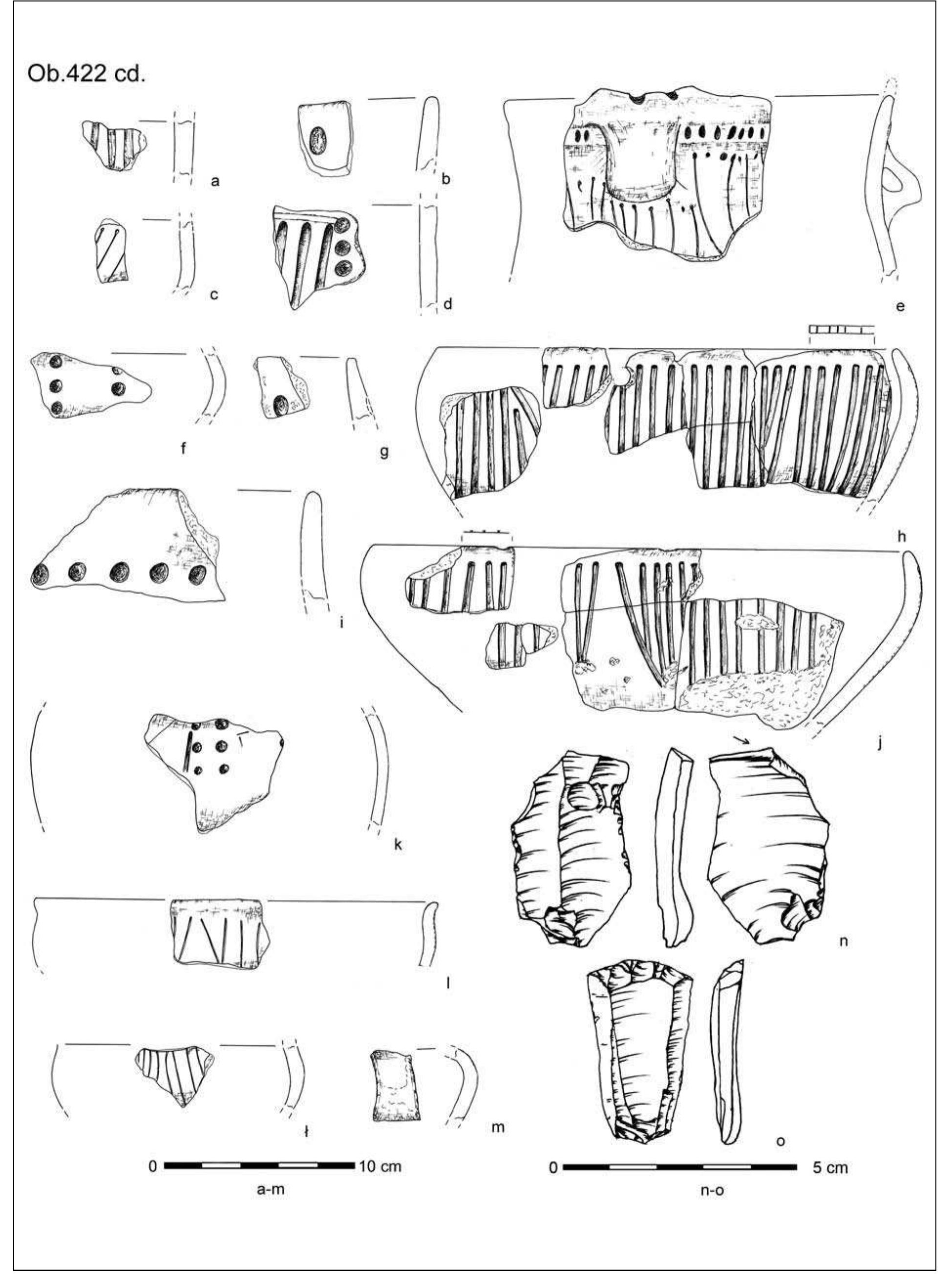 Fig. 16. Krakow-Biezanow, site 8. Baden culture — inventory of feature 422: a-m — earthenware; n, o — flint artefact NEW SETTLEMENT OF THE BADEN CULTURE AT SITE 8 IN KRAKOW-BIEZANOW, LESSER POLAND