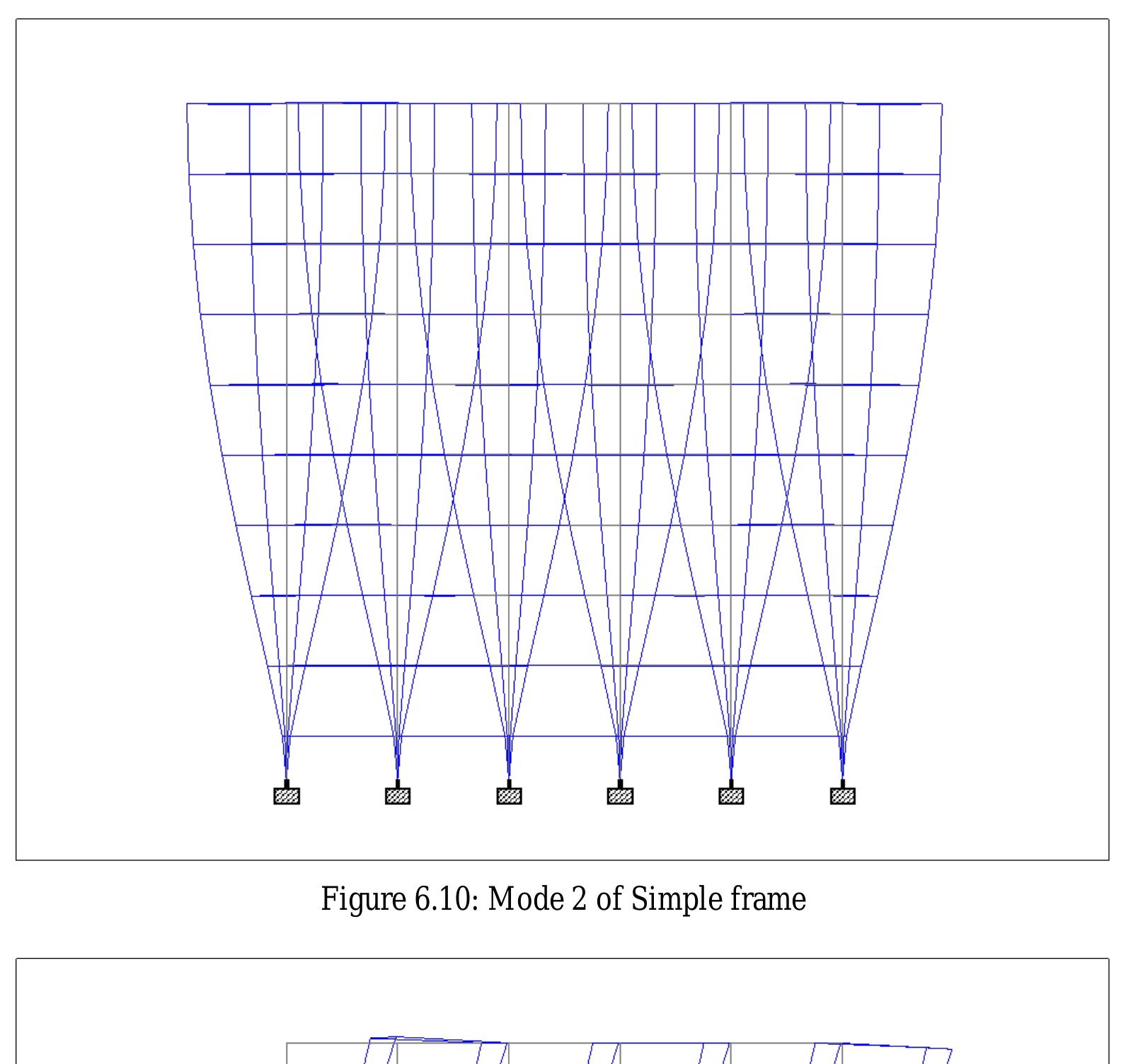 (PDF) Seismic analysis of high rise buildings