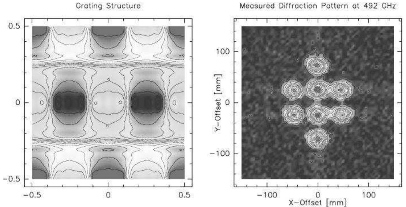 Cryogenic design of KOSMA's SOFIA terahertz array receiver (STAR)