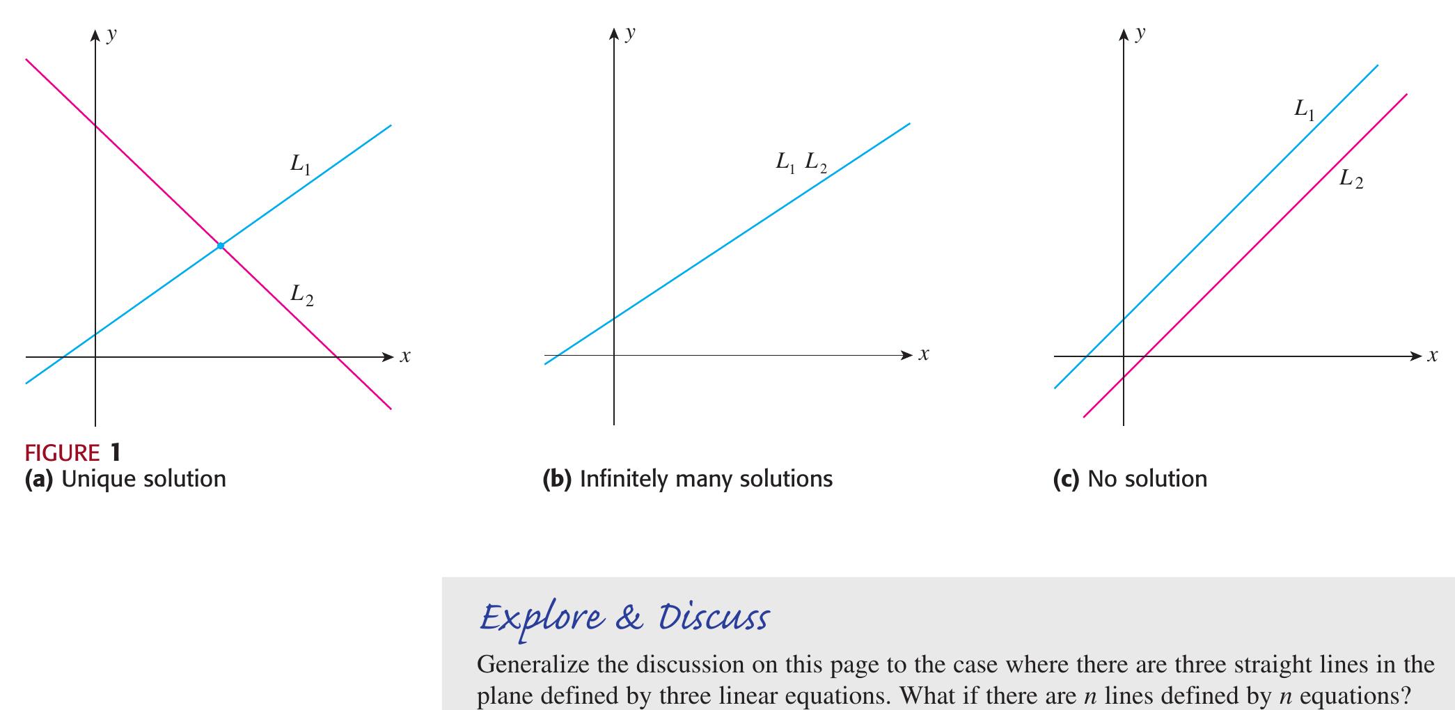 C.D.C.D.2 ～シーディーシーディー2～ 初回限定版 PDF) MAT 219 System of linear equations with solutions 2