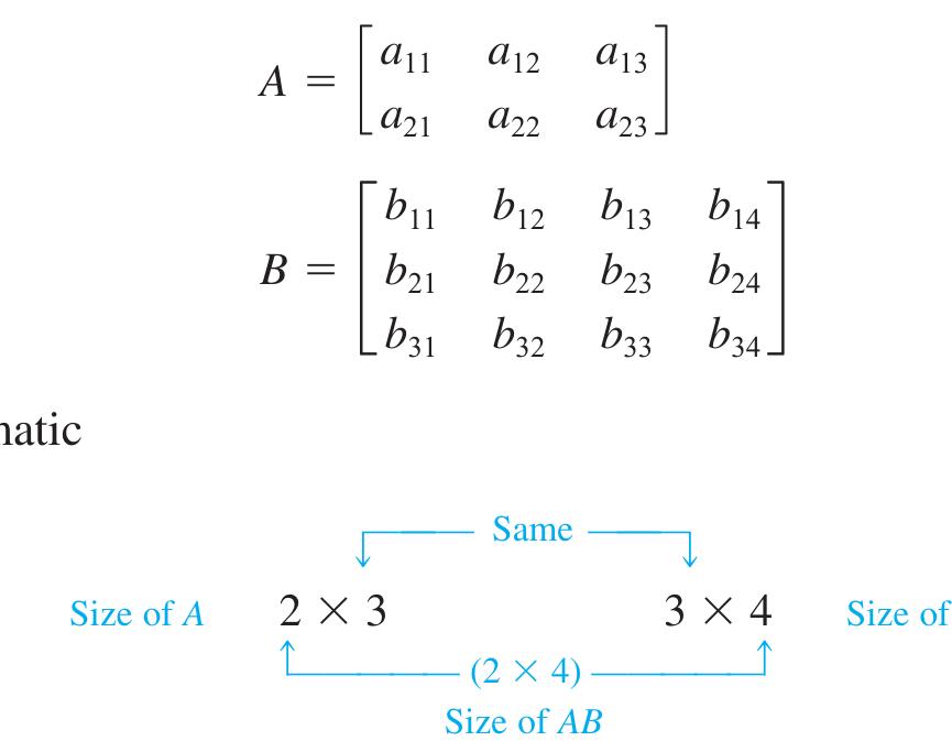 PDF) MAT 219 System of linear equations with solutions 2