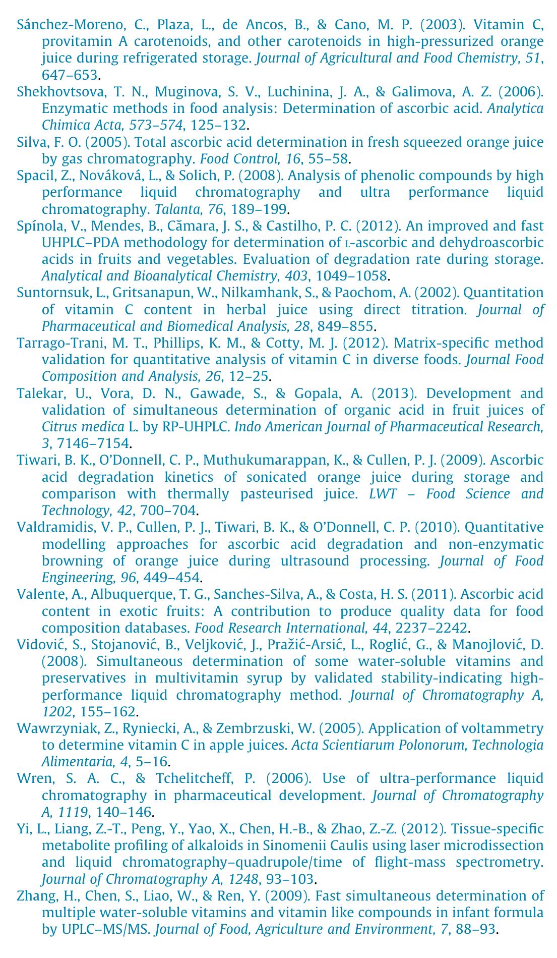 Table 5 - Comparison of UPLC and HPLC methods for