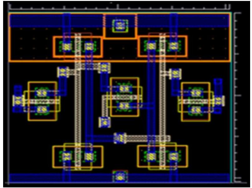 Figure 4 - Low Power Design and Simulation of 7T SRAM Cell
