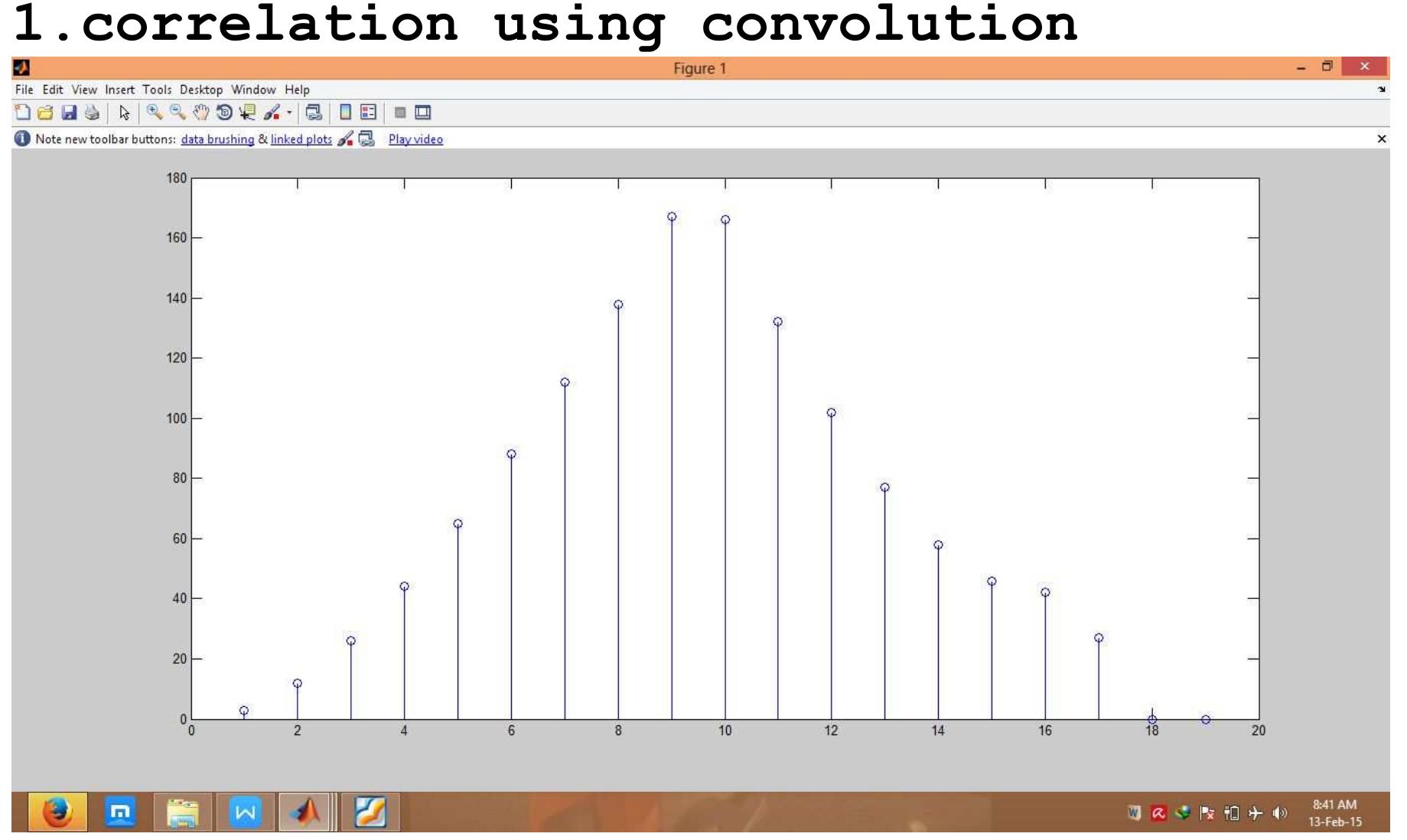 Signal Correlation Matlab (PDF) To write a Matlab program to find the correlation between two ...