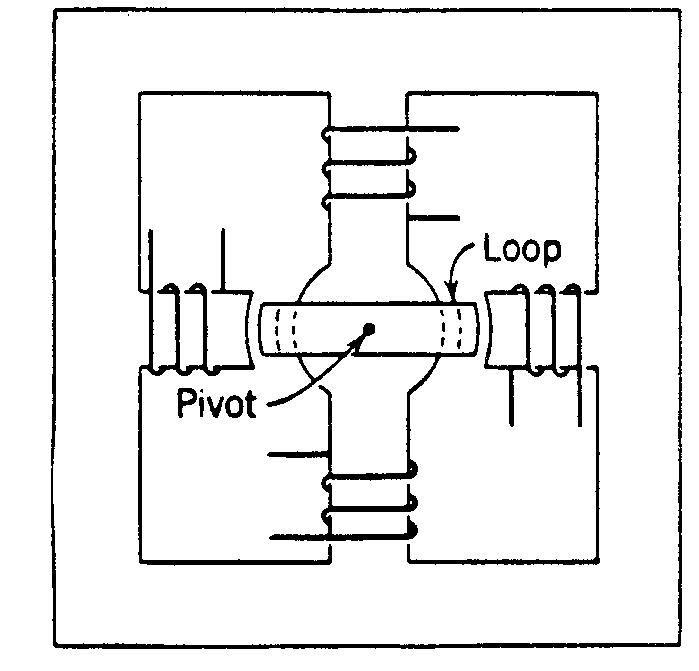 Figure 12 From Fundamental Relay Operating Principles And