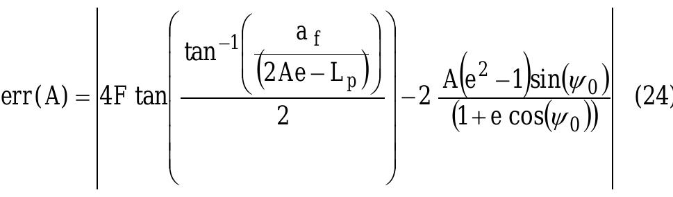 Figure 7 - from Designing Geometric Parameters of
