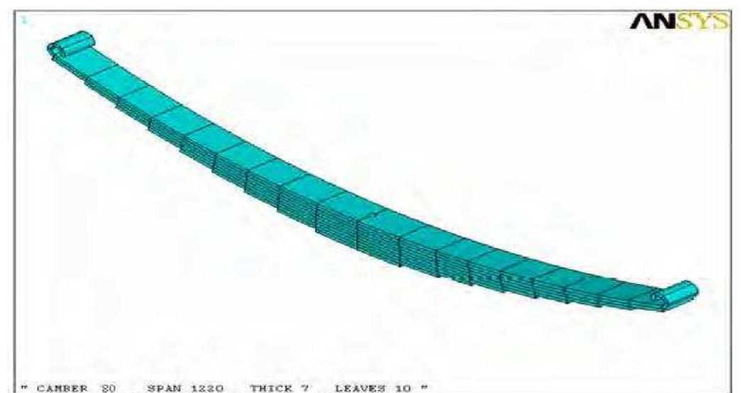 (PDF) Design and Analysis of Leaf Spring - Using FEA Approach