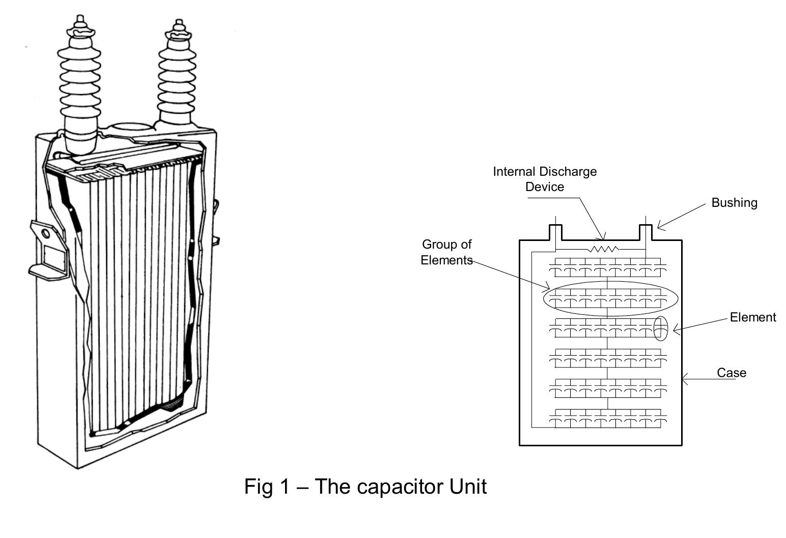 Reactive Capacitor Unit Capacitors are intended to be operated at or below their