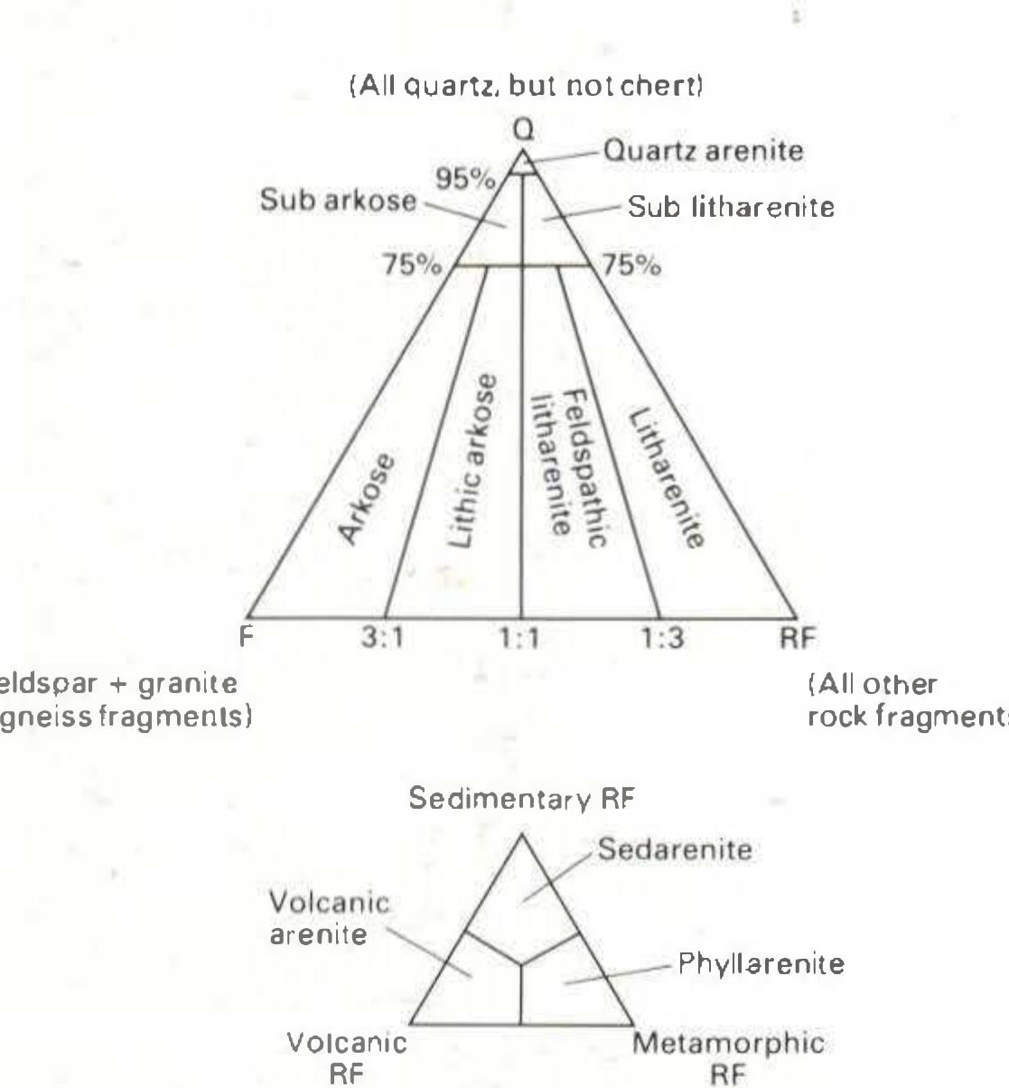 (PDF) Atlas of sedimetary rocks