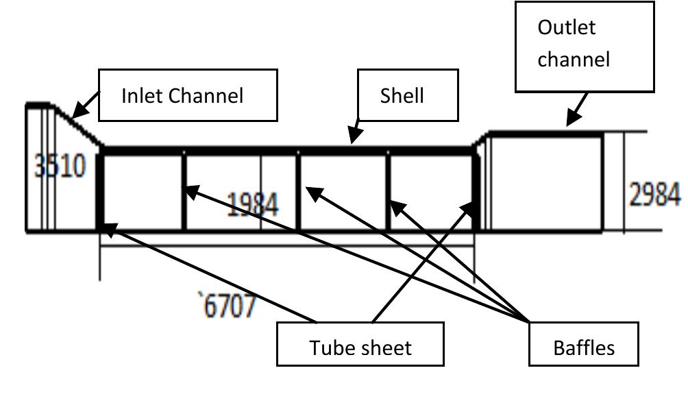 Structure of heat exchanger the tube-to-tube sheet joints