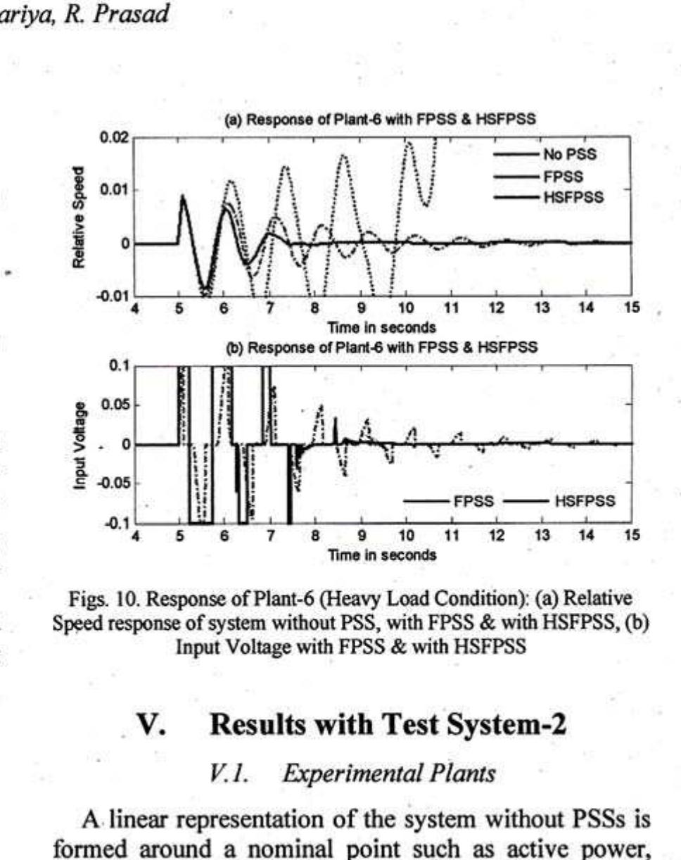 Thus on the variation of these parameters other plants have also been developed and named as plant-2 to plant- 4, In plant-2, one transmission line in between bus 9 & bus 10 is terminated. The active power is changed in plant-3 while active power & active load both are changed in plant configuration 4. 