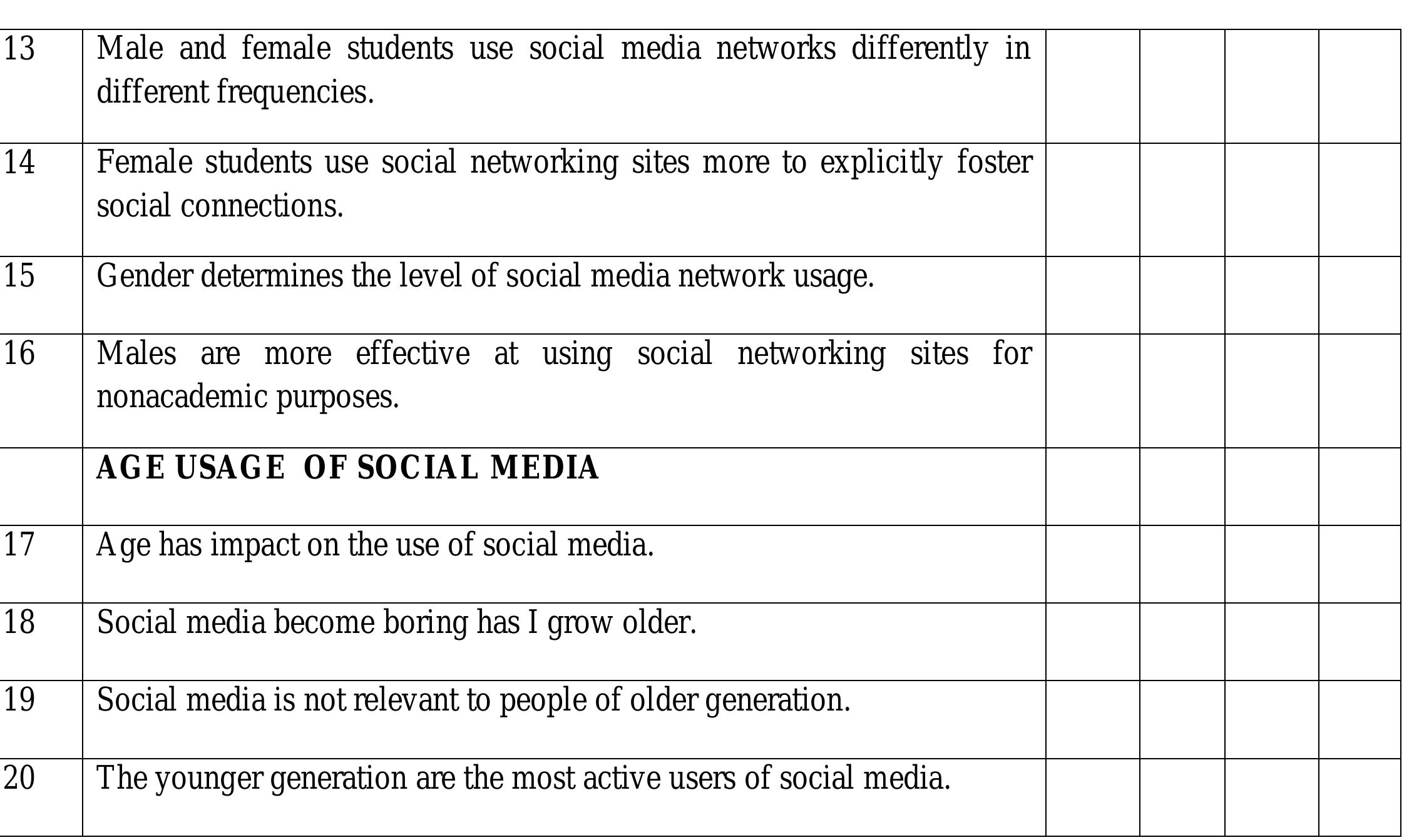 (PDF) SOCIAL MEDIA AND ACADEMIC PERFORMANCE OF STUDENTS IN UNIVERSITY ...
