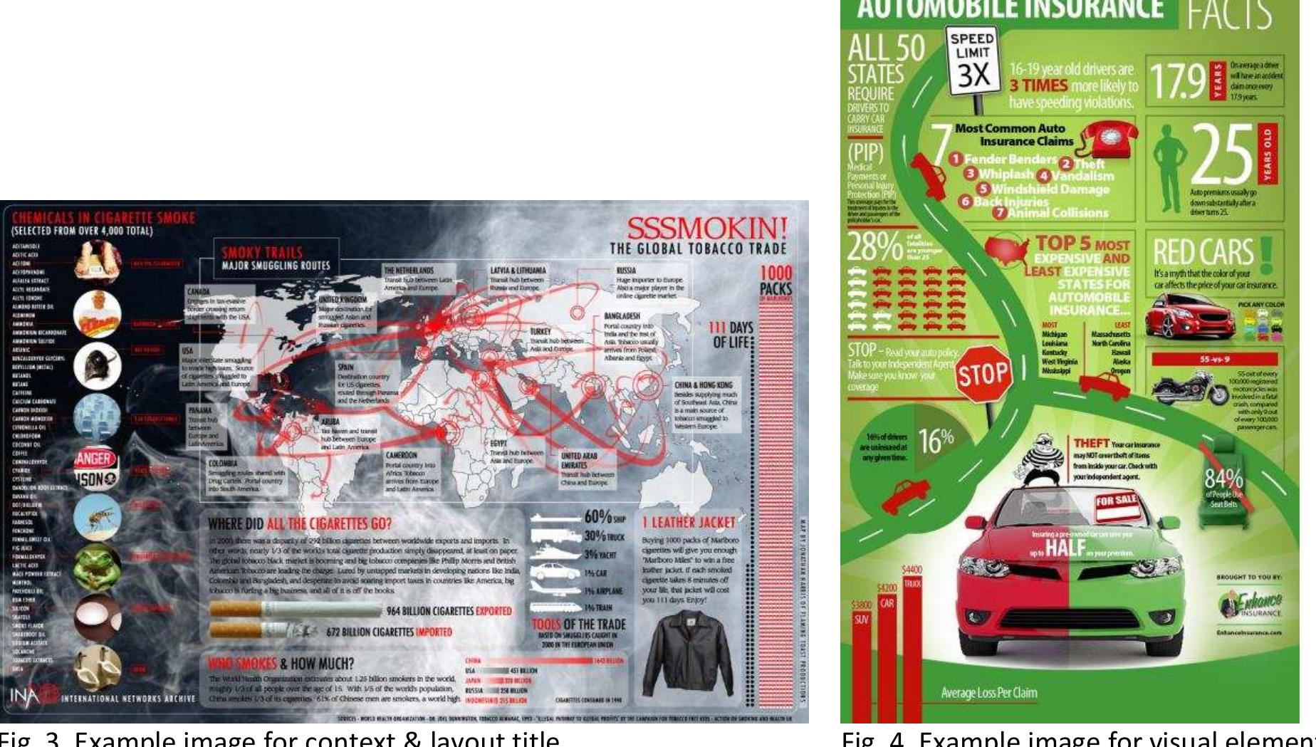 Infographic Problem Example (PDF) The visual problems of infographics