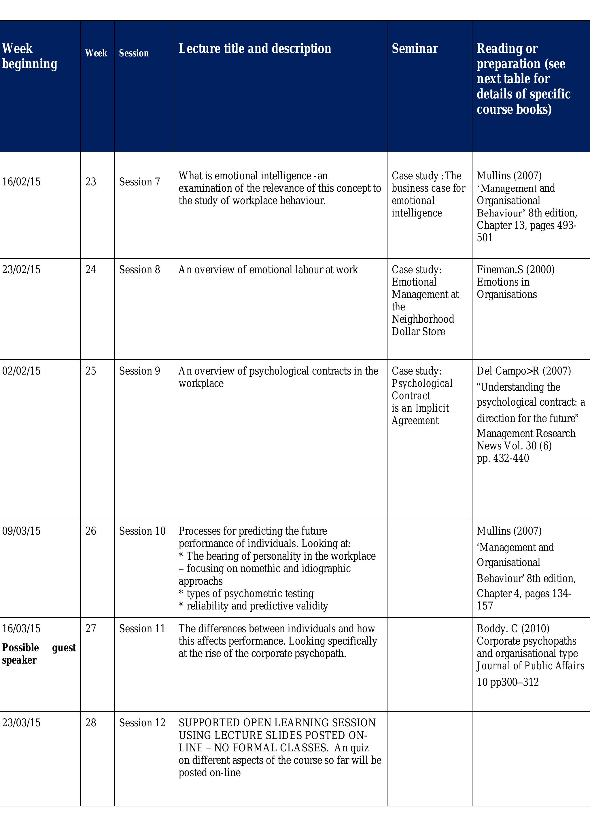 Course Study List (PDF) Course study guide