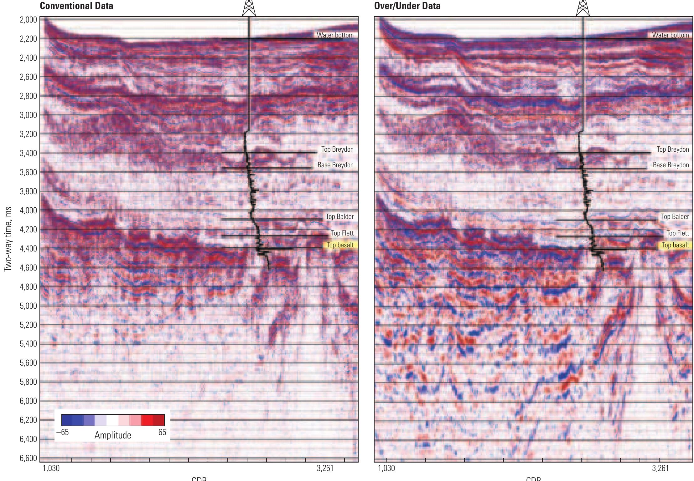 “seismic sections from a conventional survey with deep