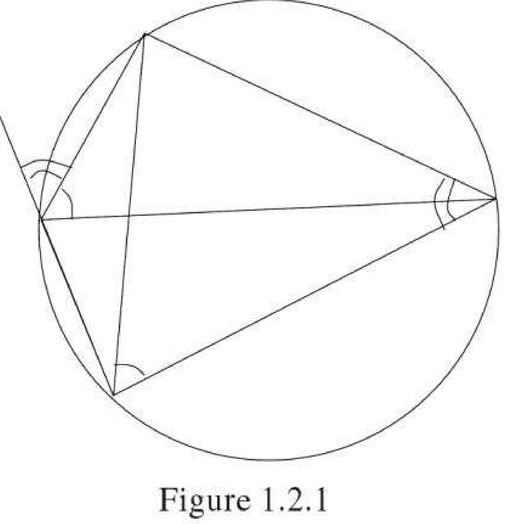 Figure 3 - Mathematical Olympiad challenges