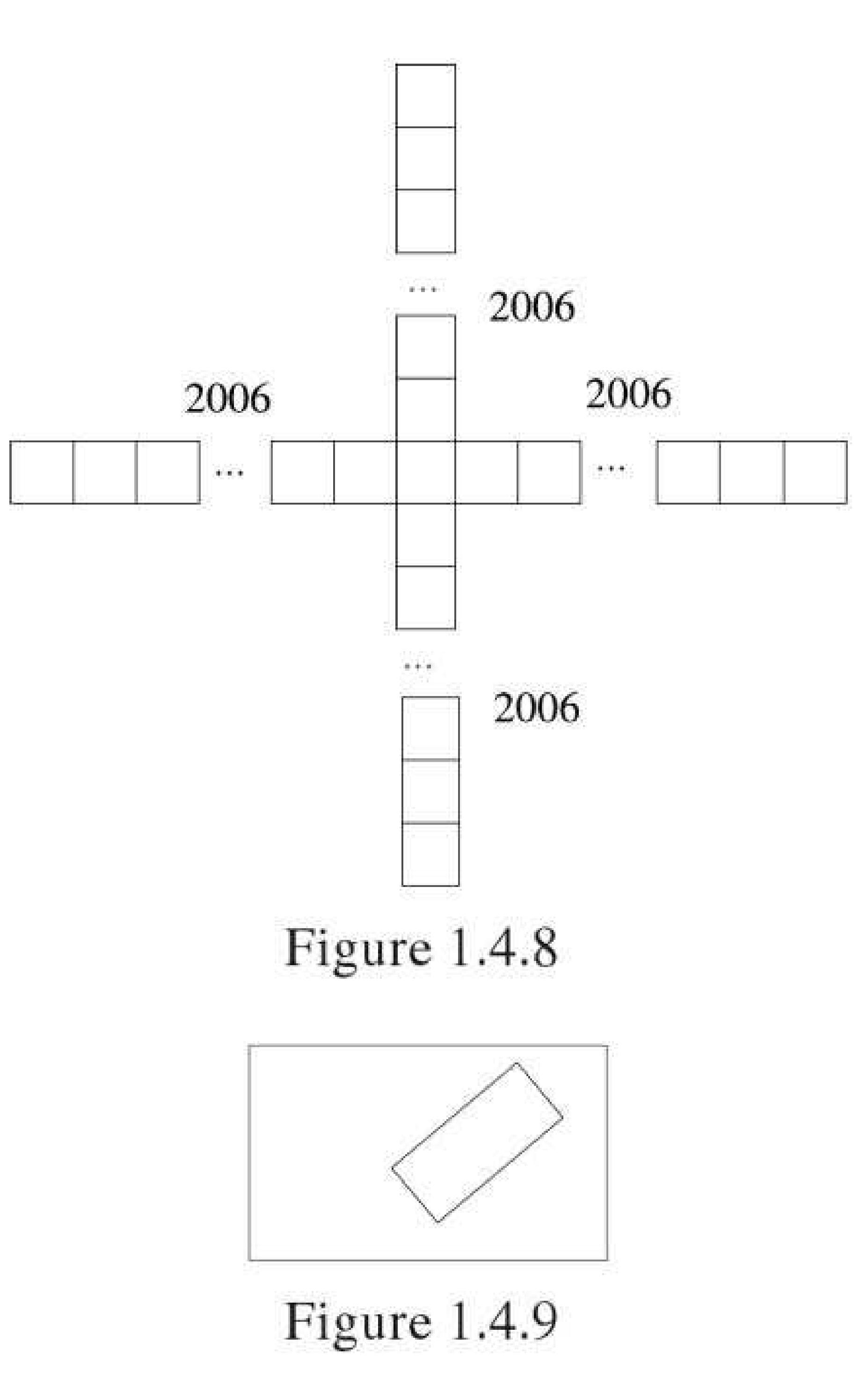 Figure 15 - Mathematical Olympiad challenges