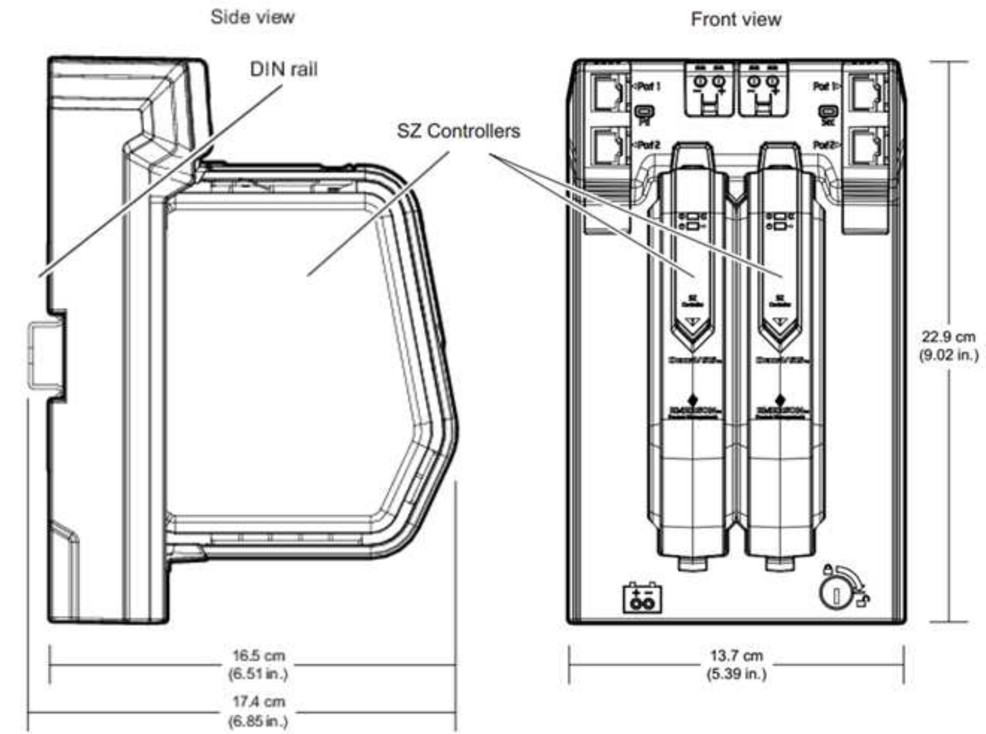 Figure 5 - from DeltaV SIS Product Data Sheet DeltaV SIS