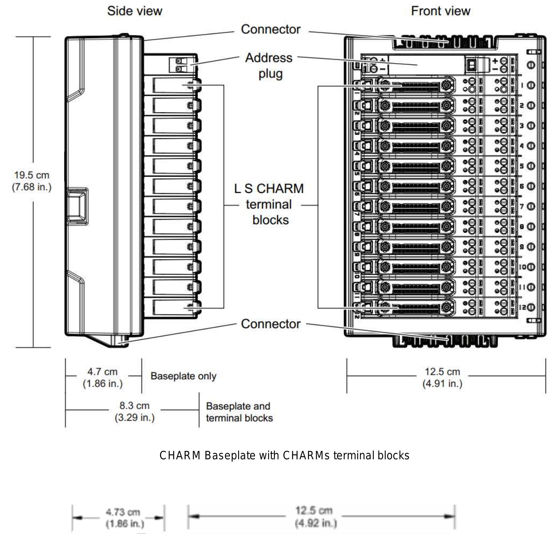 Figure 9 - from DeltaV SIS Product Data Sheet DeltaV SIS
